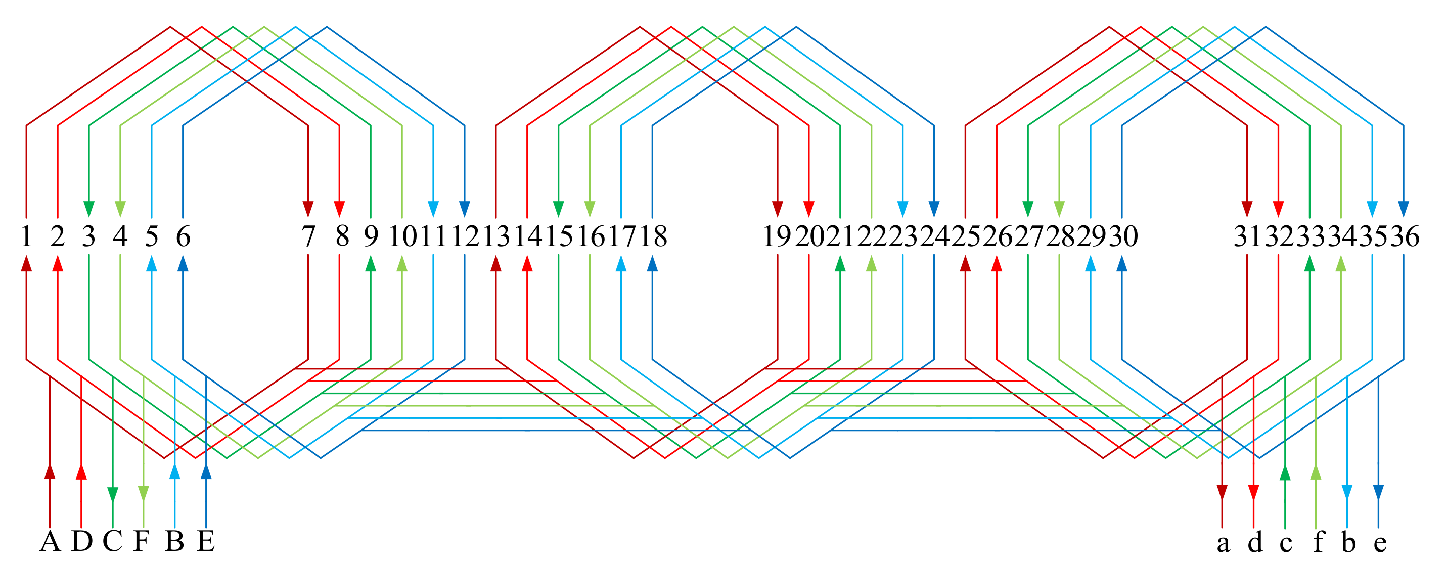 Sustainability 14 13853 g002