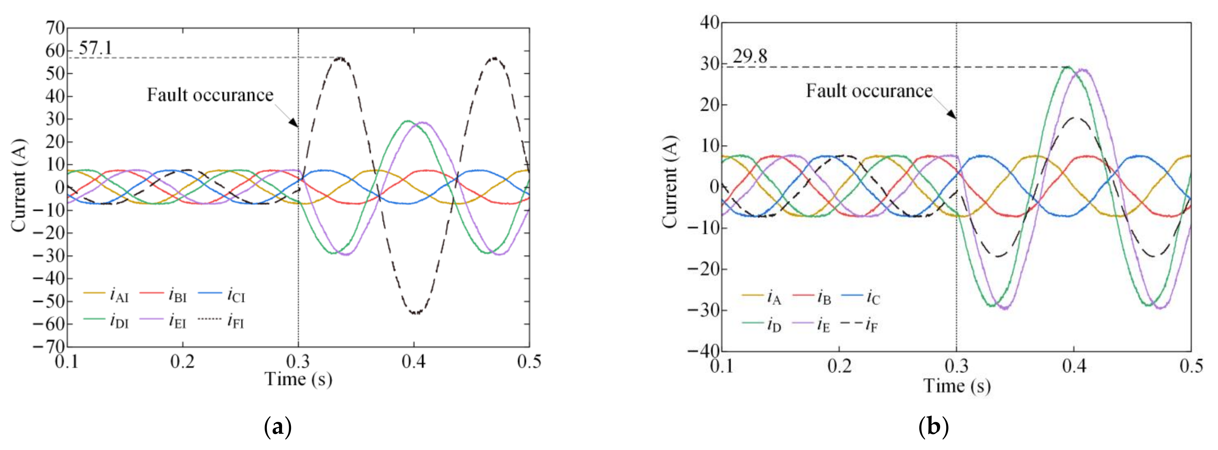 Sustainability 14 13853 g006