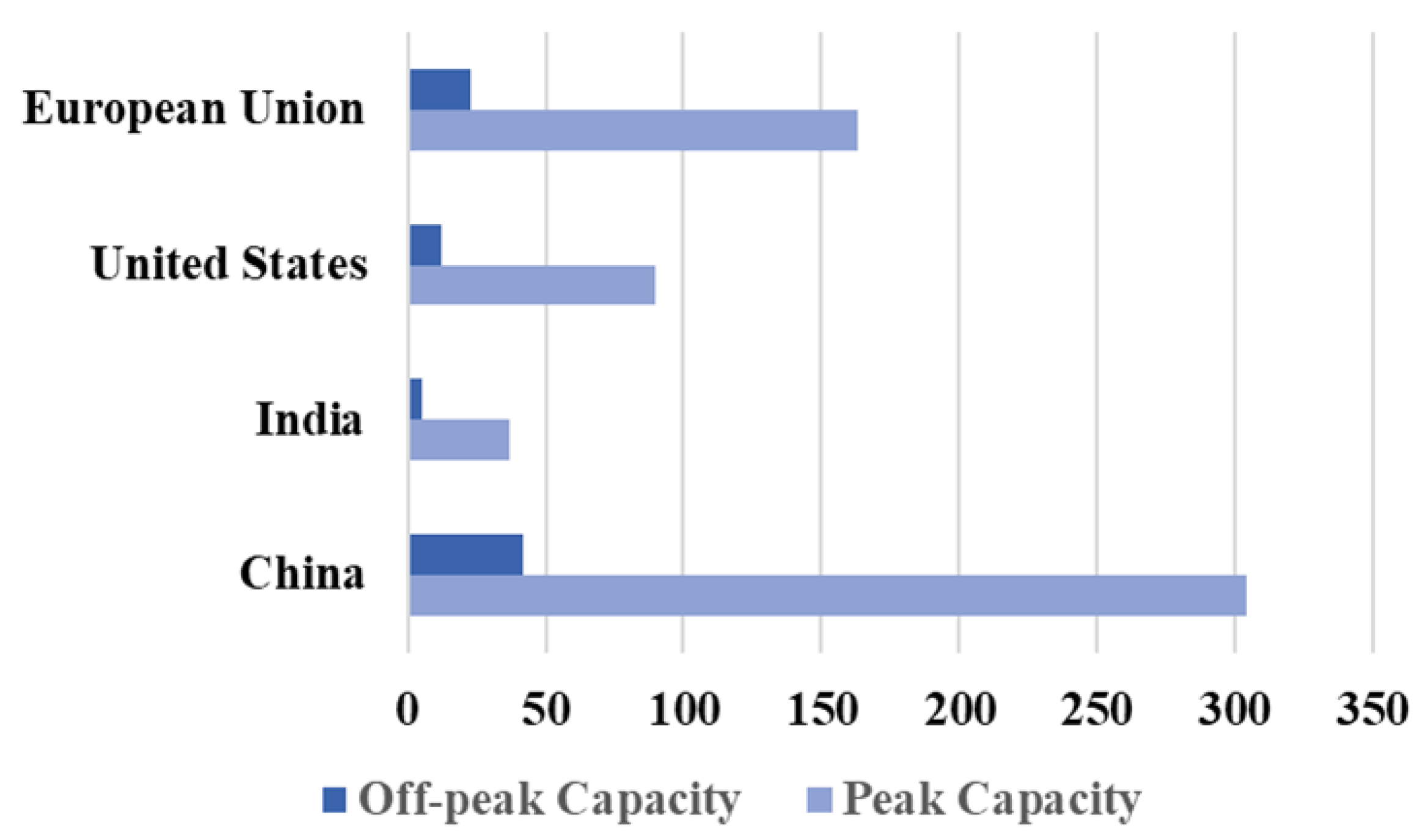 Sustainability 14 13856 g006 Sustainability 14 13856 g006