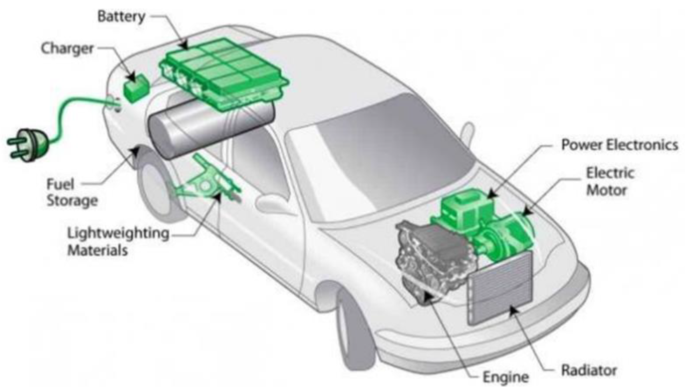 Sustainability 14 13856 g010 Sustainability 14 13856 g010