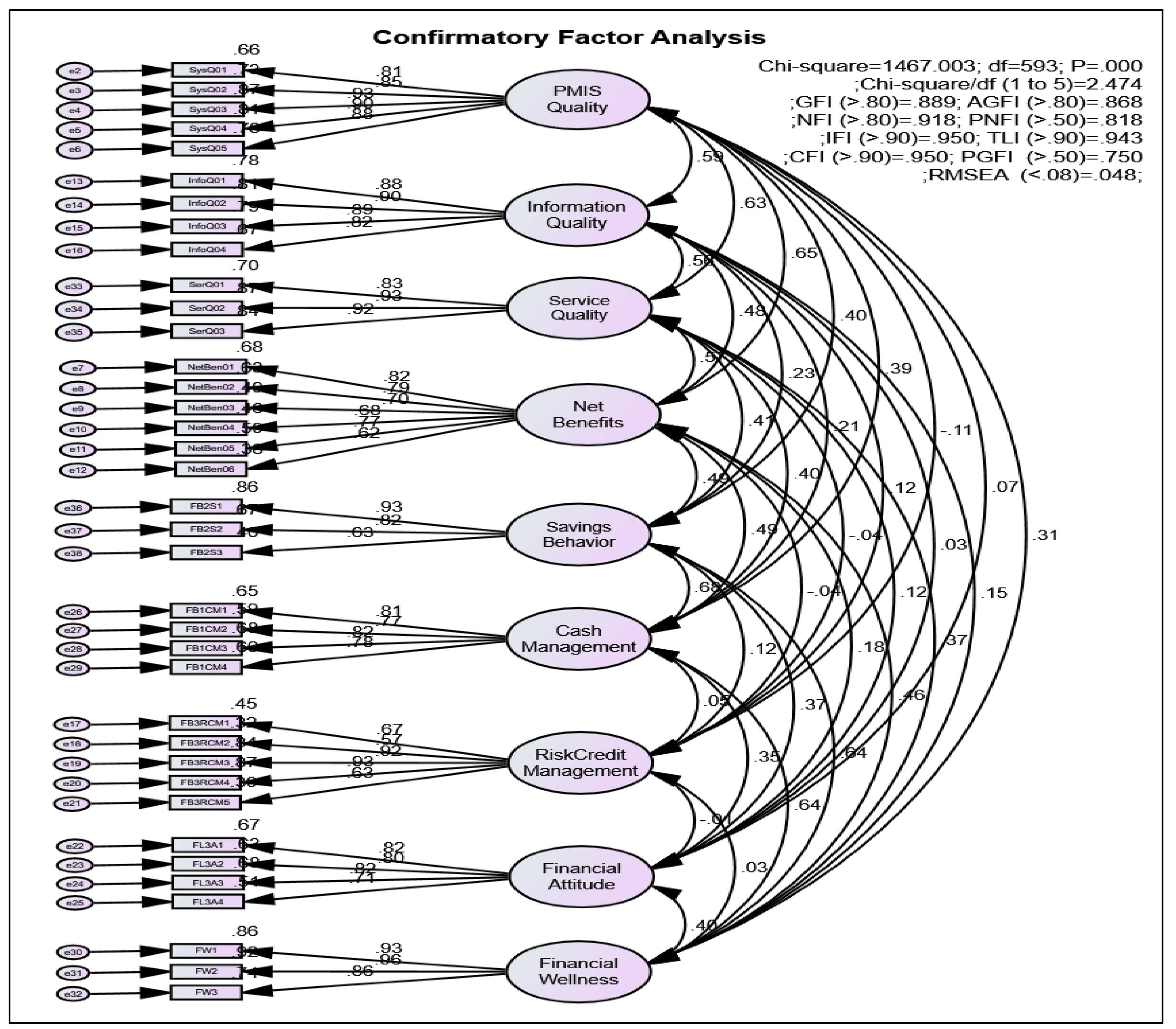 Sustainability 14 13862 g002