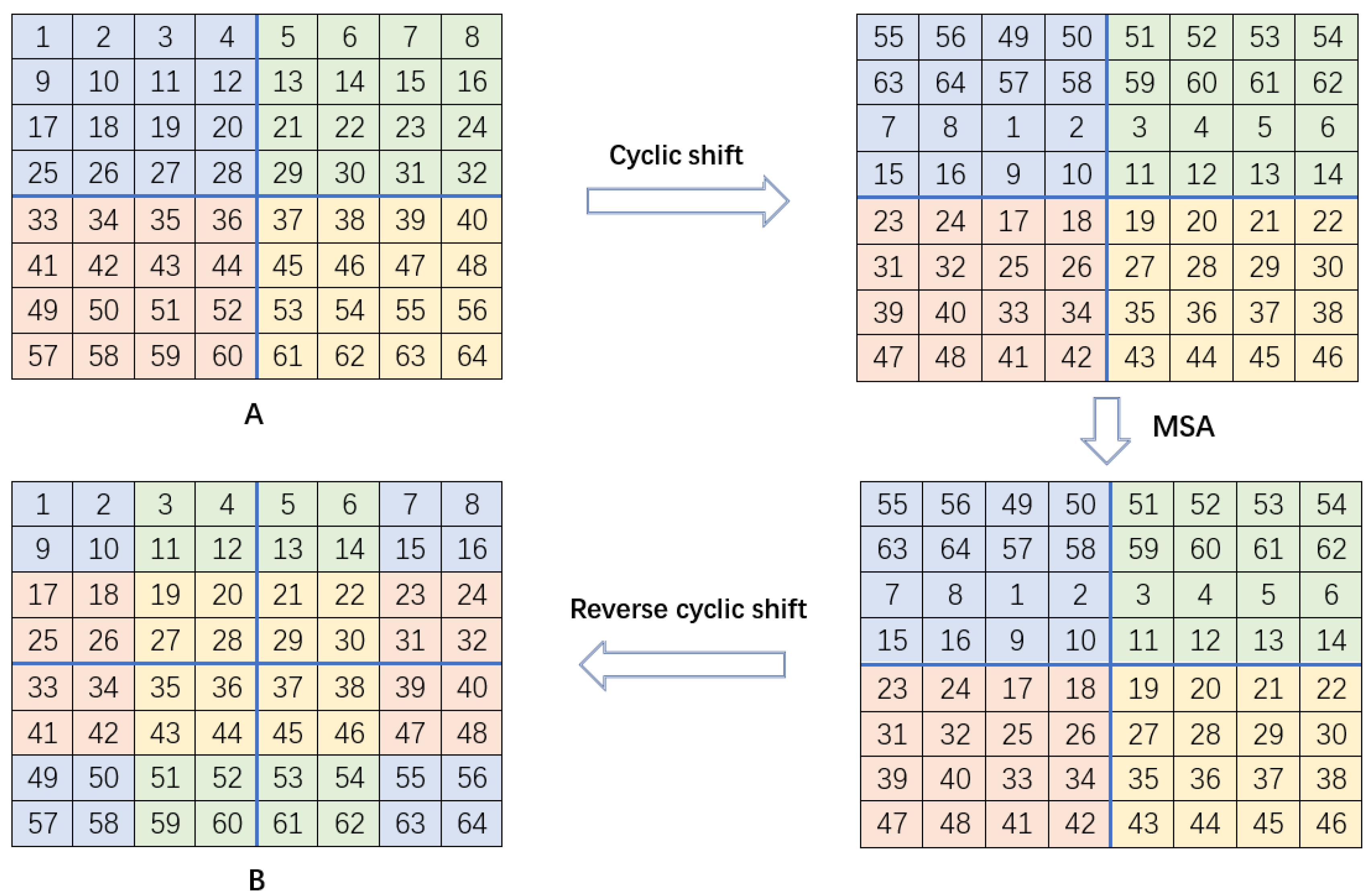 Sustainability 14 13865 g003 Sustainability 14 13865 g003
