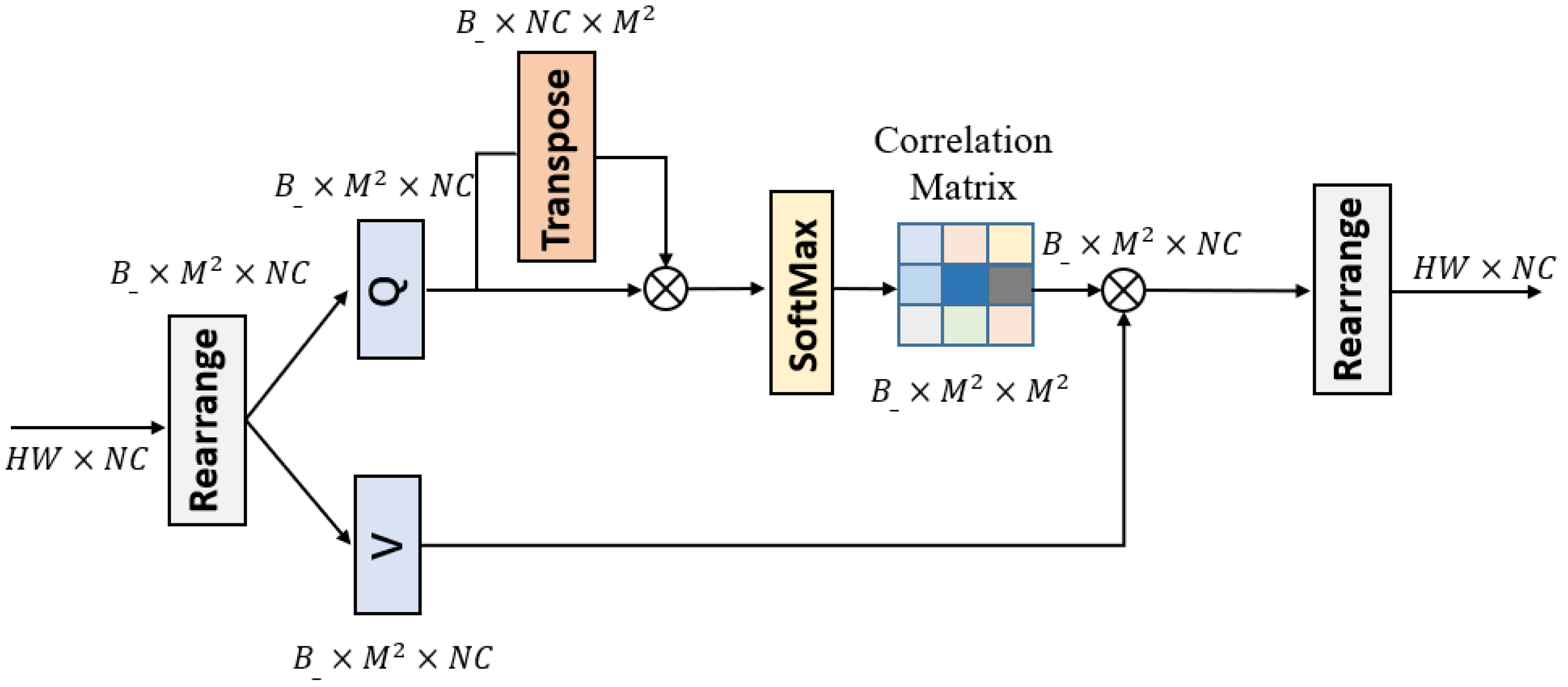 Sustainability 14 13865 g004 Sustainability 14 13865 g004