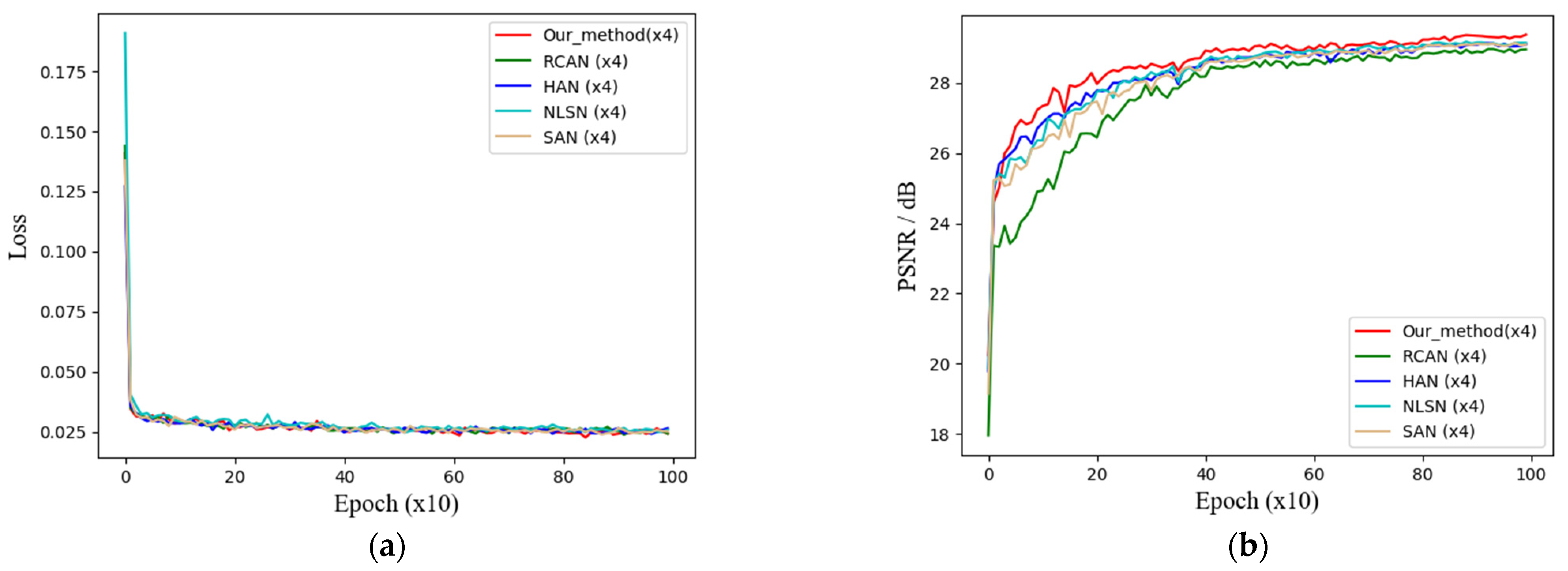 Sustainability 14 13865 g007 Sustainability 14 13865 g007