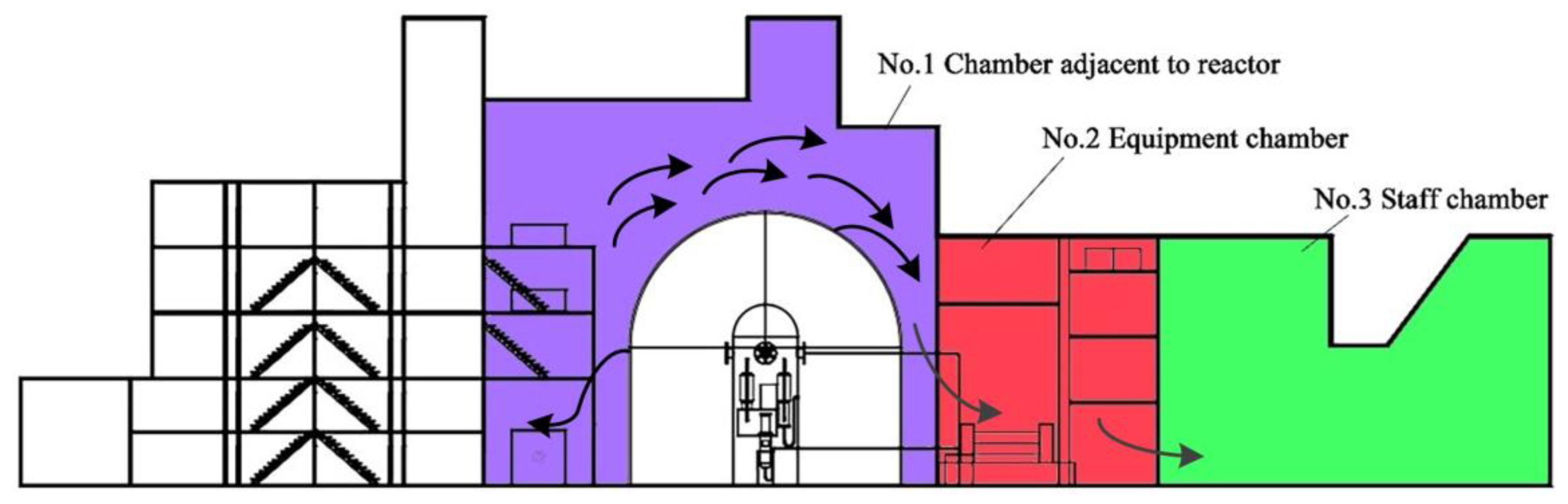 Sustainability 14 13873 g001 Sustainability 14 13873 g001