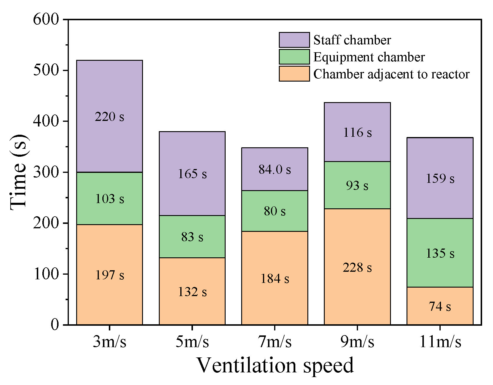 Sustainability 14 13873 g003 Sustainability 14 13873 g003