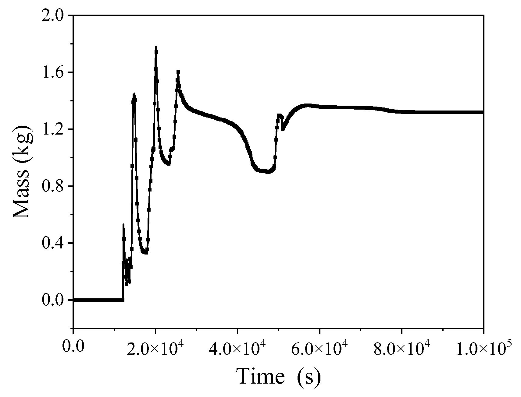 Sustainability 14 13873 g004 Sustainability 14 13873 g004