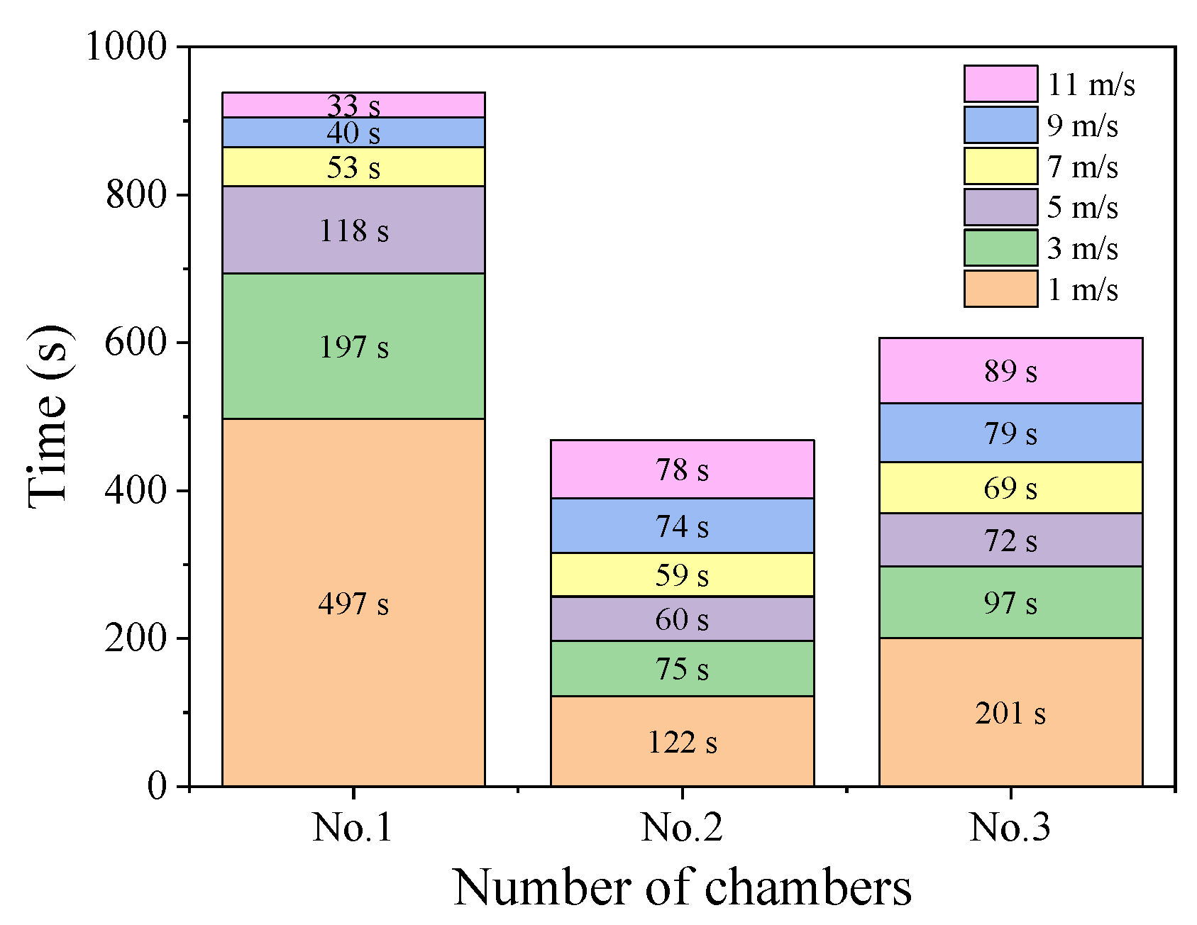 Sustainability 14 13873 g005 Sustainability 14 13873 g005