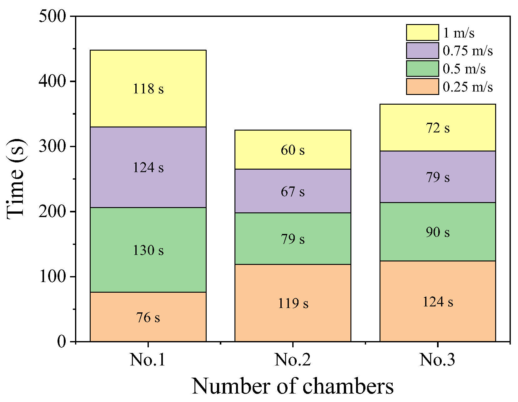 Sustainability 14 13873 g006 Sustainability 14 13873 g006