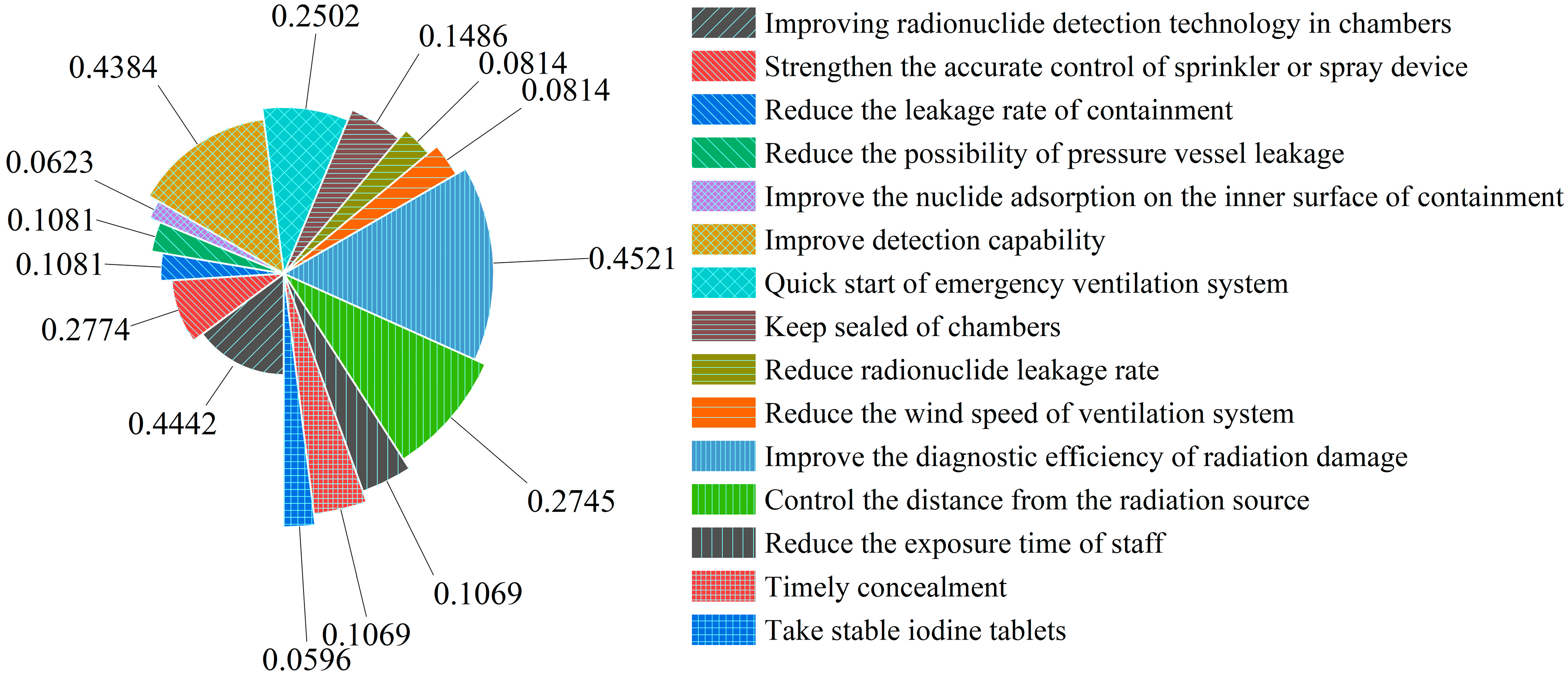 Sustainability 14 13873 g009 Sustainability 14 13873 g009