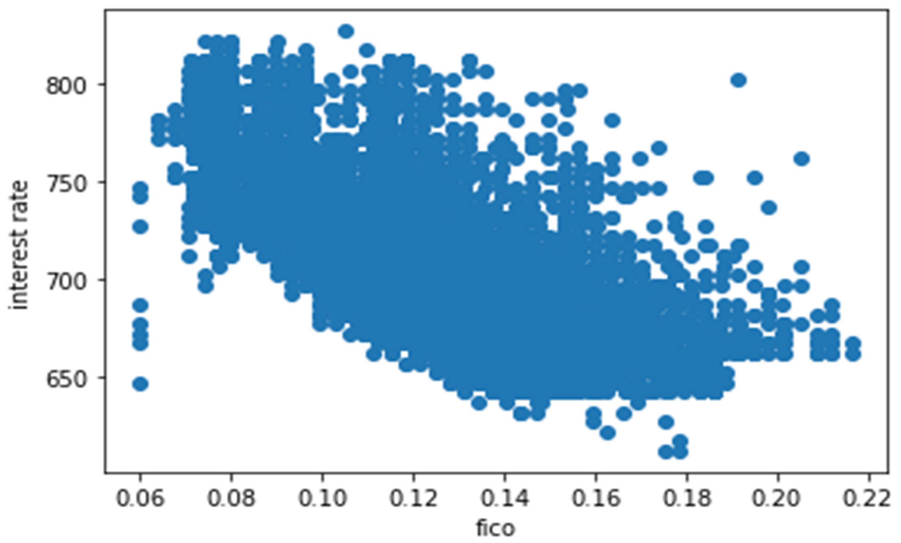 Sustainability 14 13875 g006 Sustainability 14 13875 g006