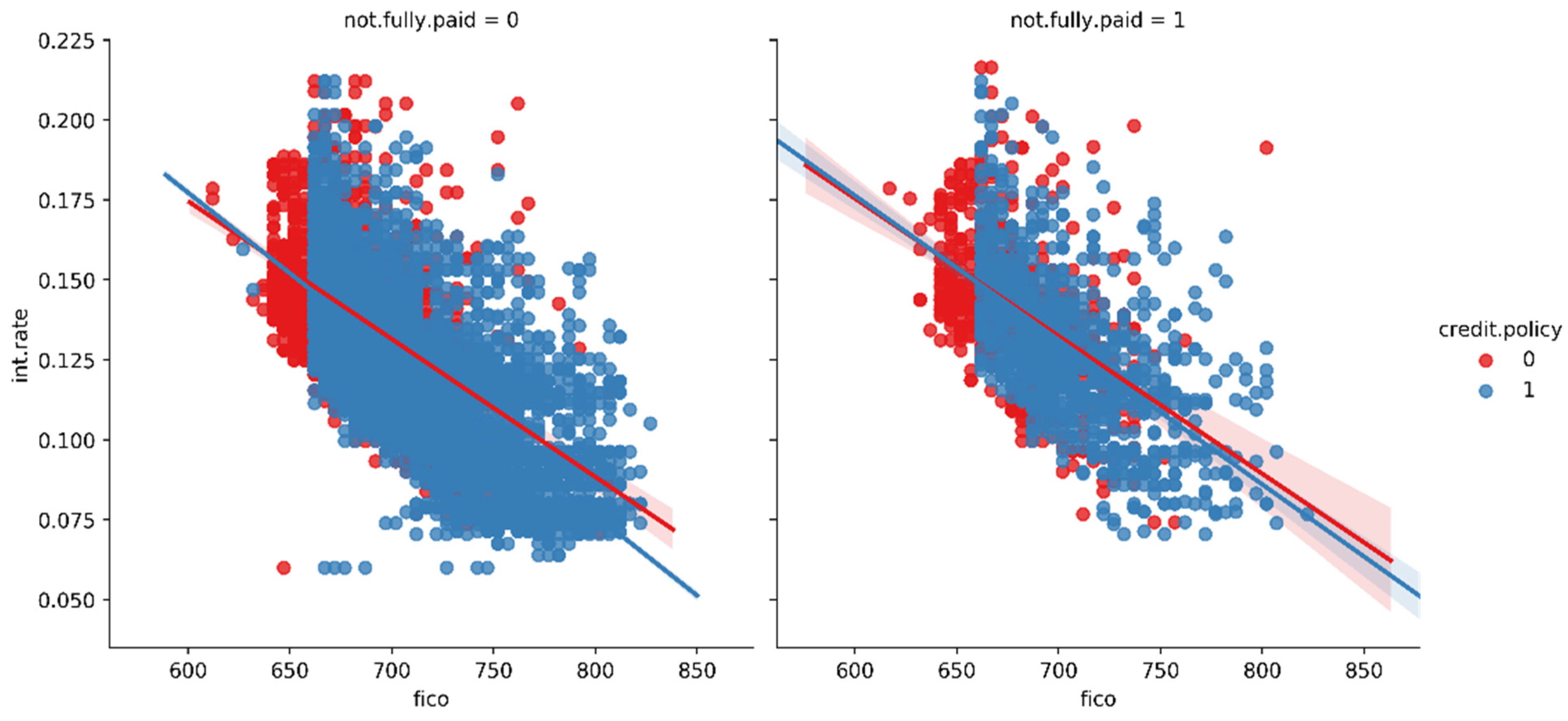 Sustainability 14 13875 g007 Sustainability 14 13875 g007