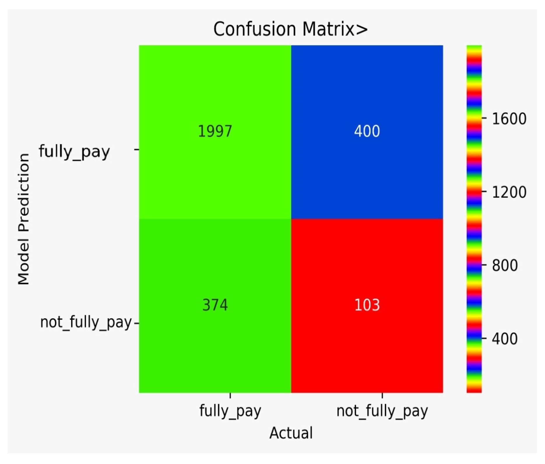 Sustainability 14 13875 g010 Sustainability 14 13875 g010