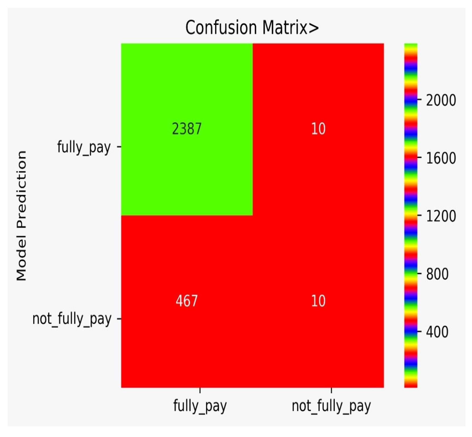 Sustainability 14 13875 g012 Sustainability 14 13875 g012