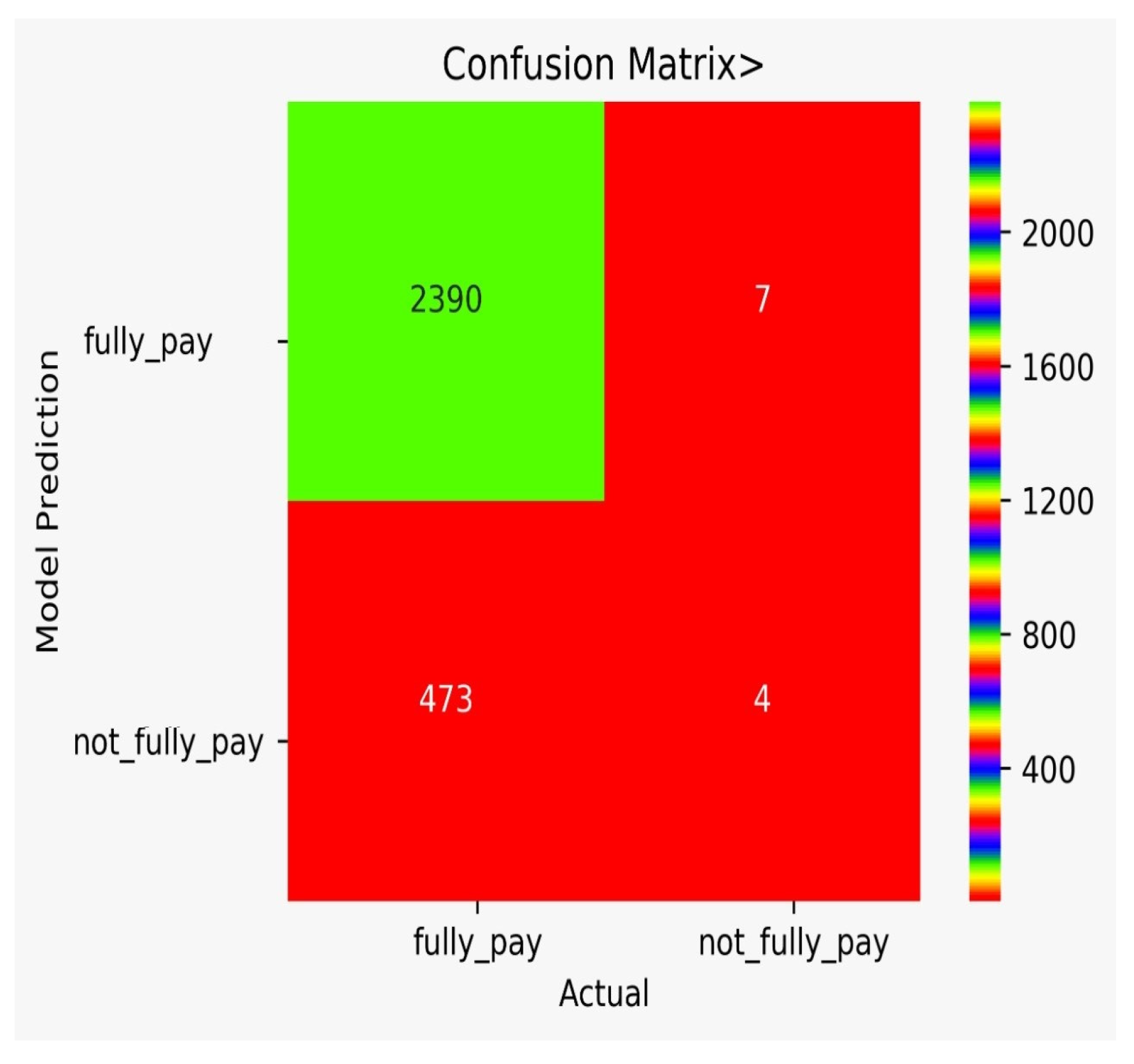 Sustainability 14 13875 g014 Sustainability 14 13875 g014