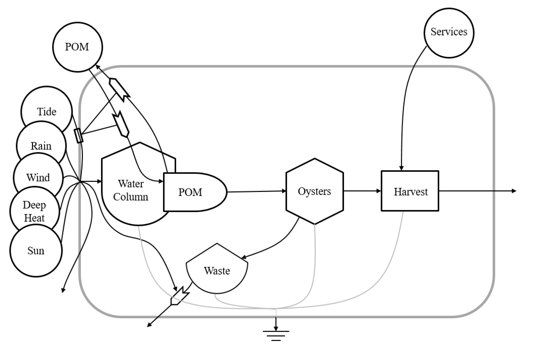 Sustainability 14 13876 g002