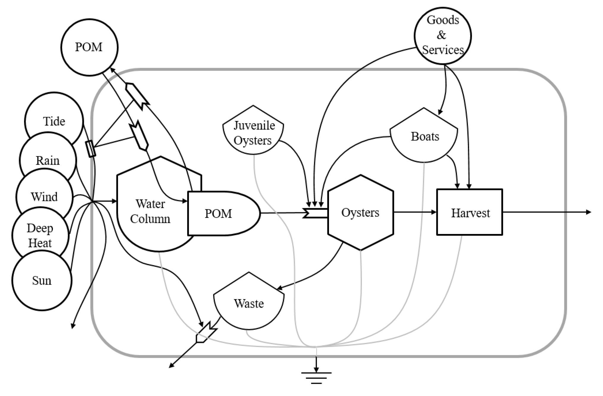 Sustainability 14 13876 g004
