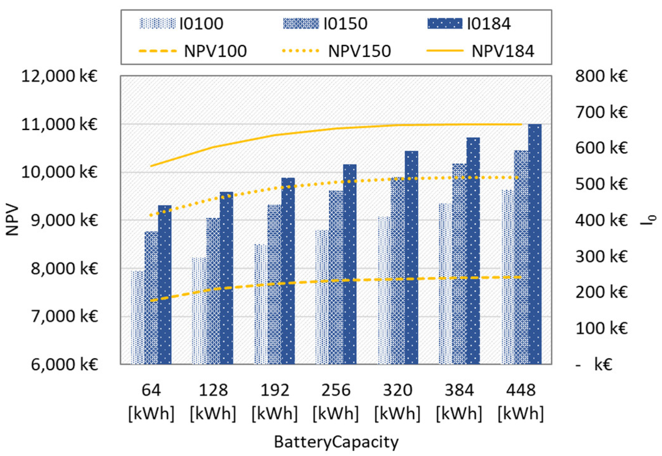 Sustainability 14 13877 g008