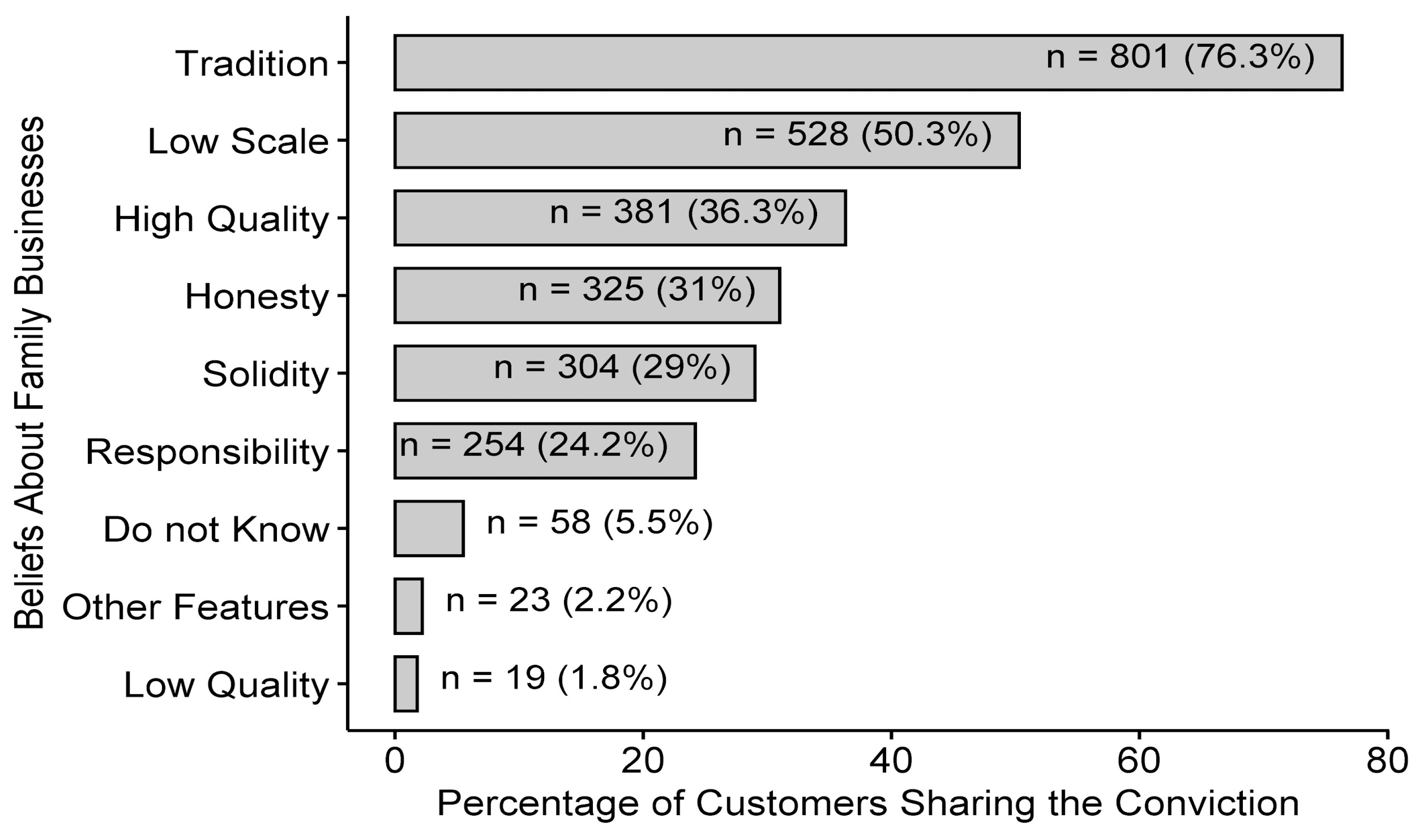 Sustainability 14 13879 g001