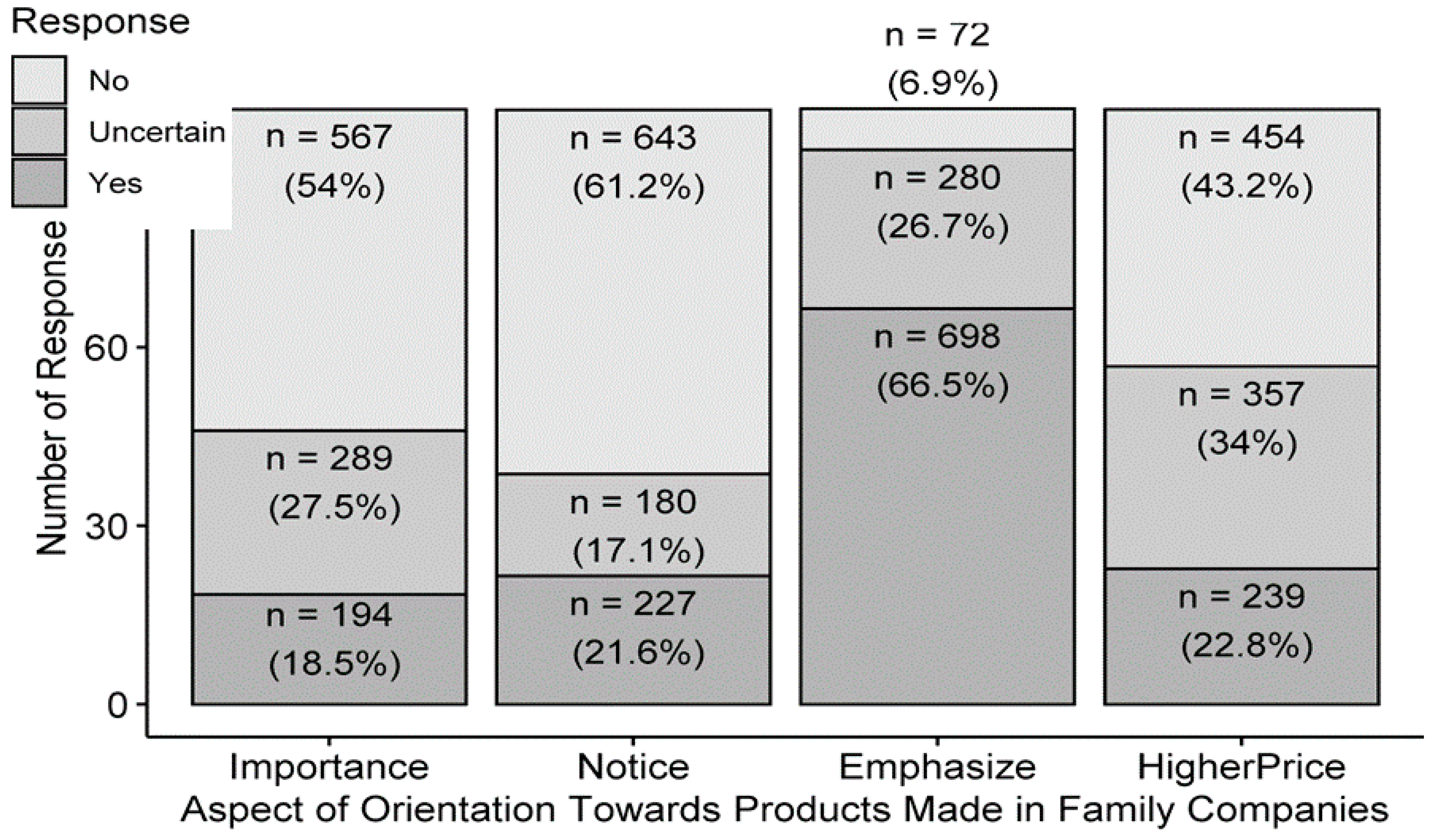 Sustainability 14 13879 g002