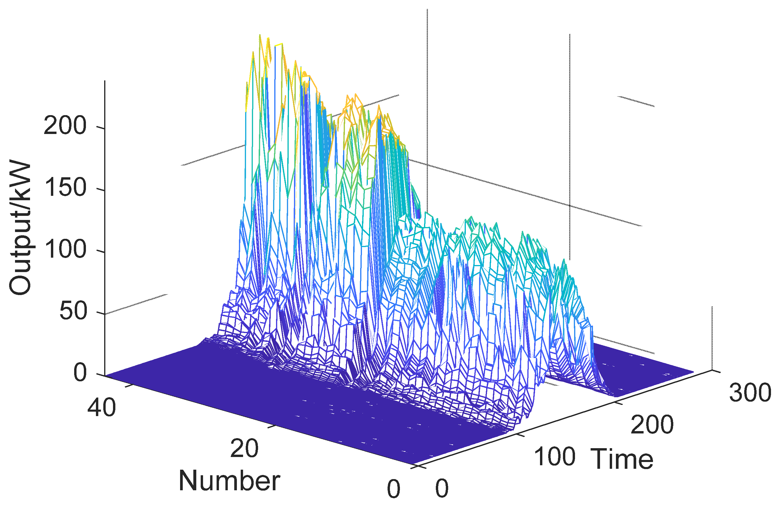 Sustainability 14 13880 g002 550