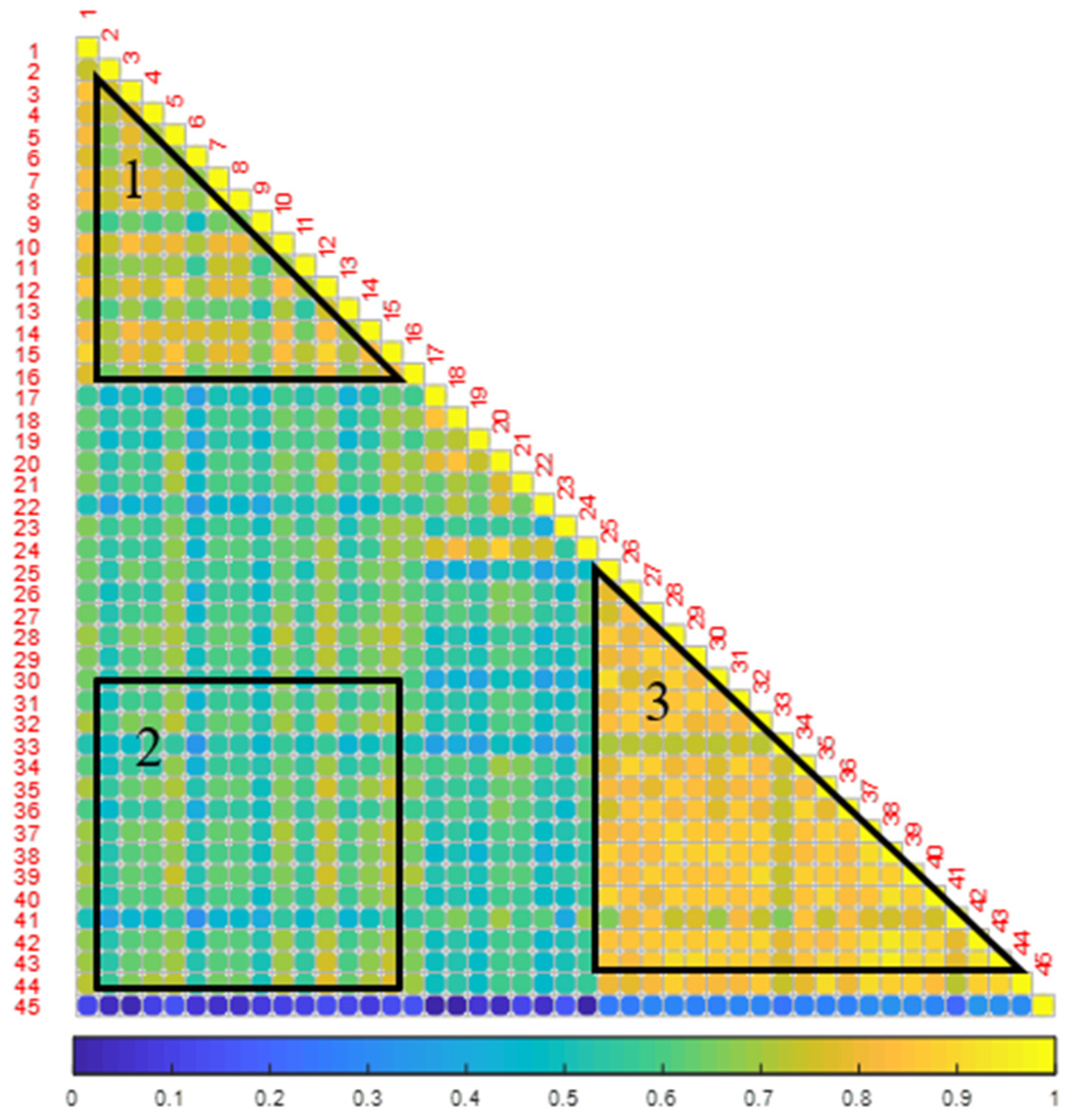 Sustainability 14 13880 g003 550