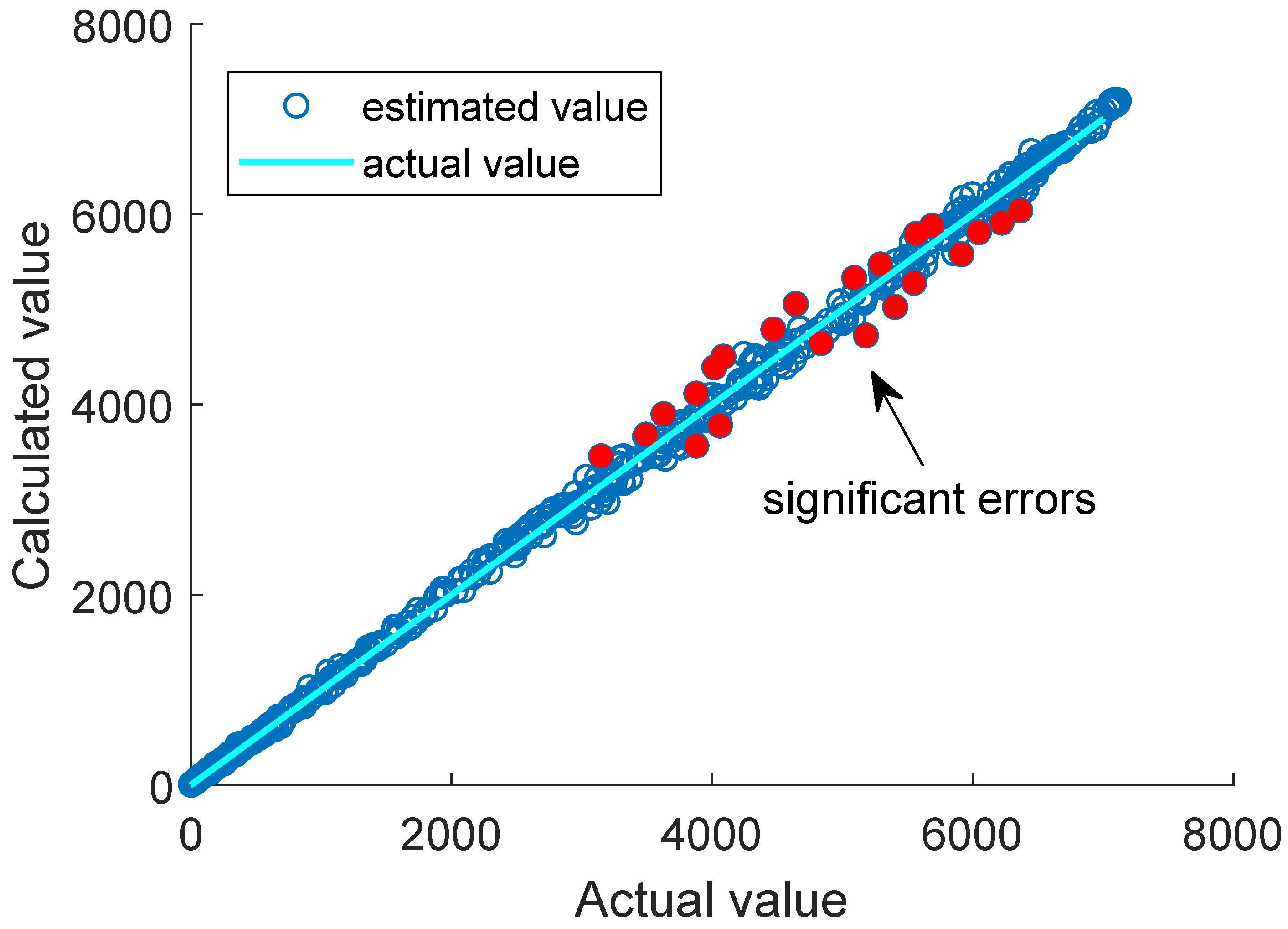 Sustainability 14 13880 g014 550