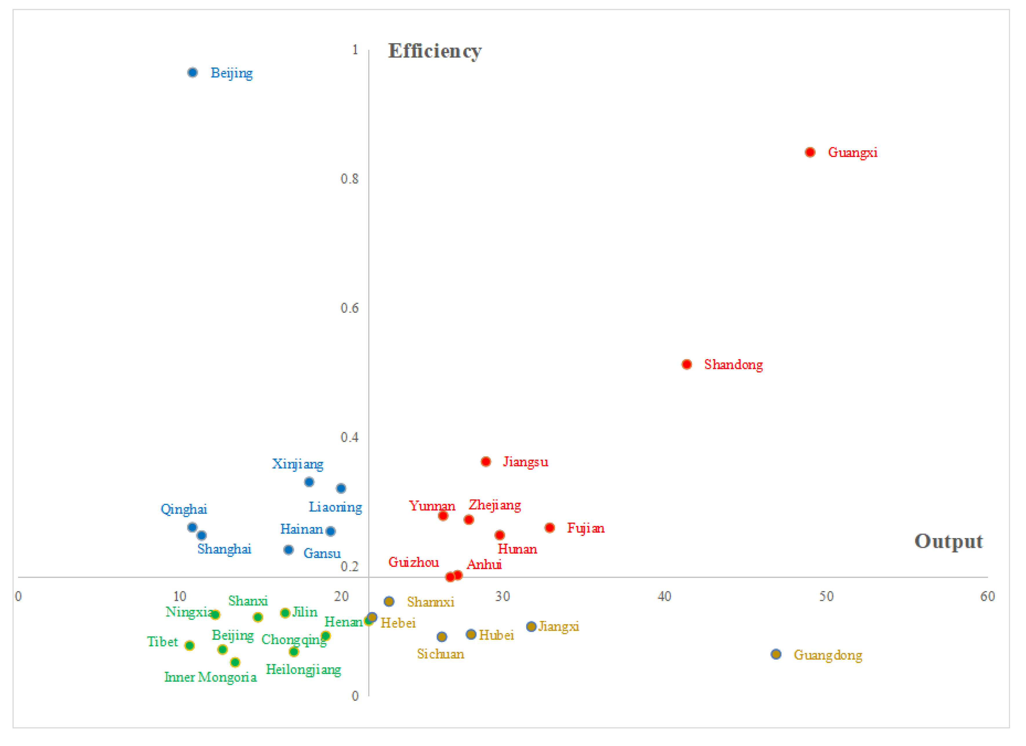 Sustainability 14 13881 g005 Sustainability 14 13881 g005