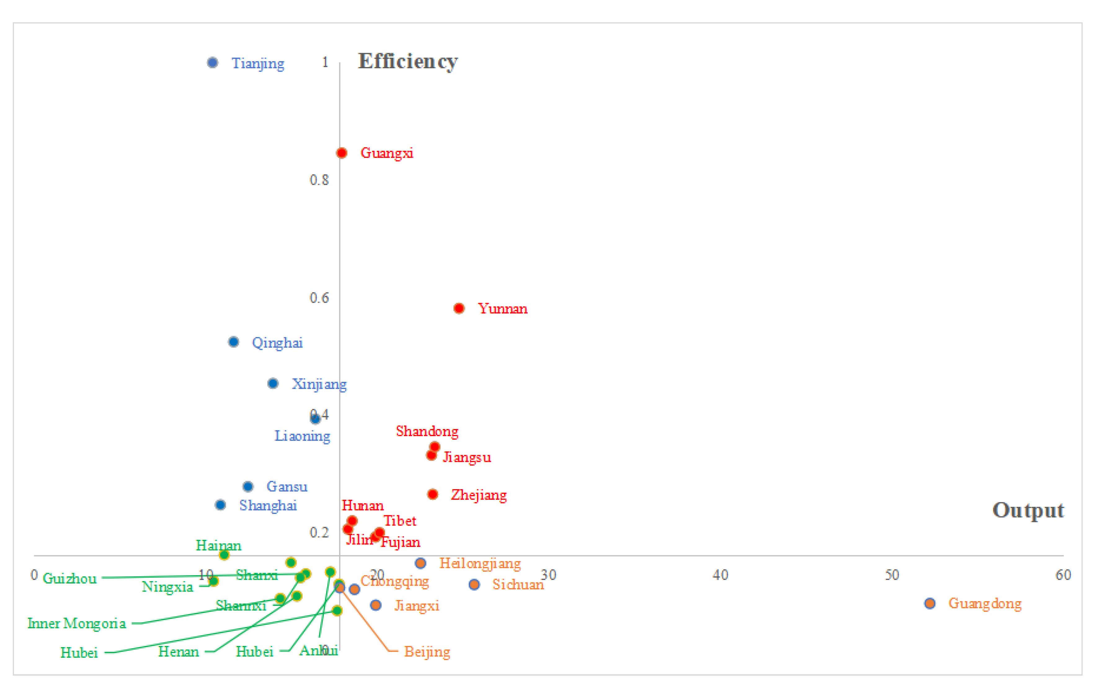 Sustainability 14 13881 g006 Sustainability 14 13881 g006