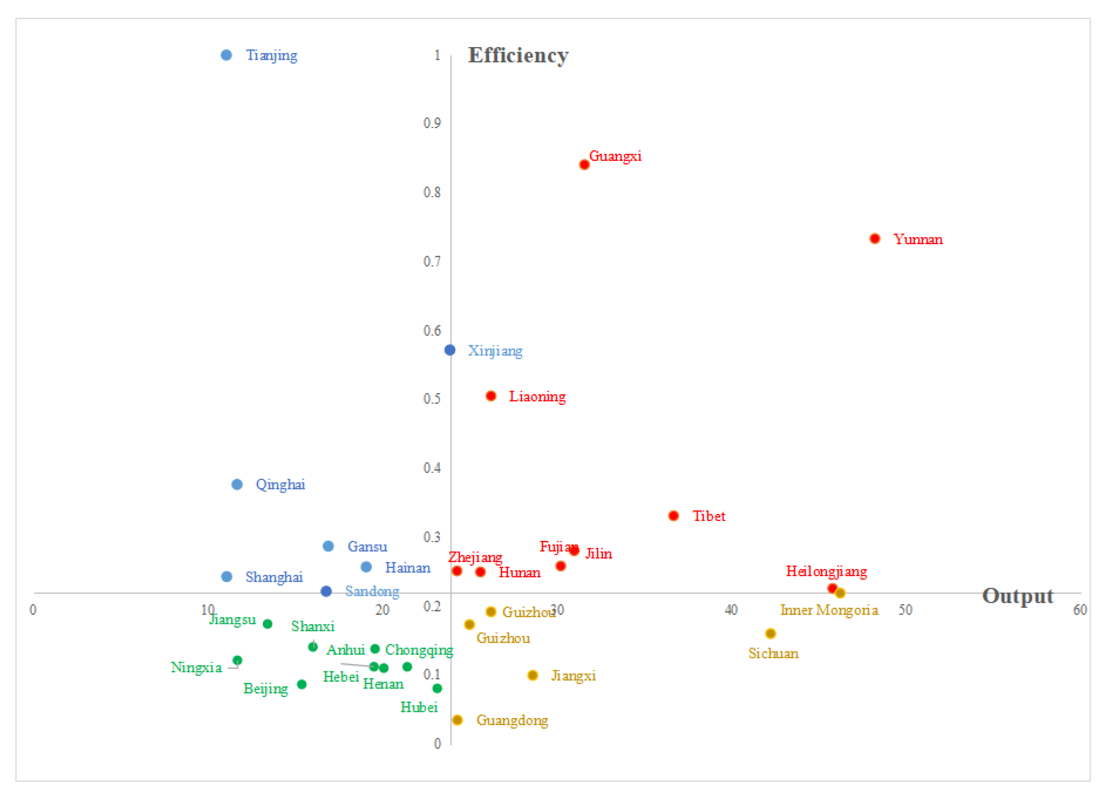 Sustainability 14 13881 g007 Sustainability 14 13881 g007