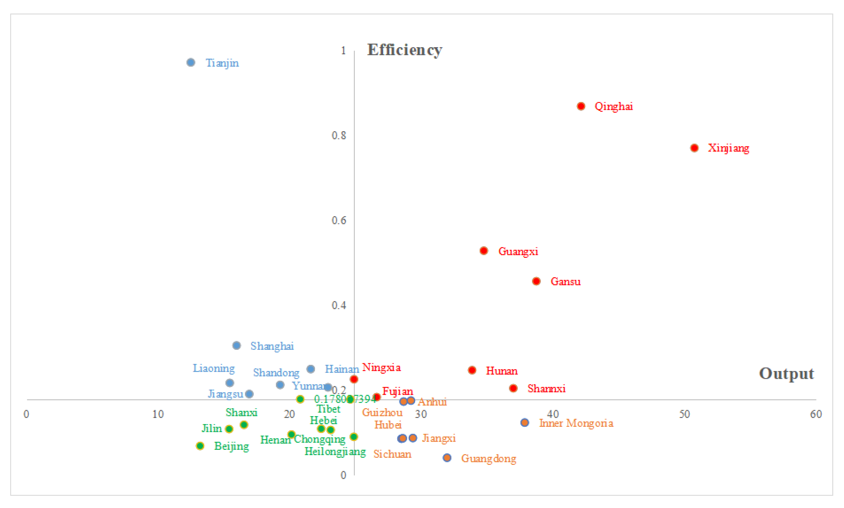 Sustainability 14 13881 g008 Sustainability 14 13881 g008