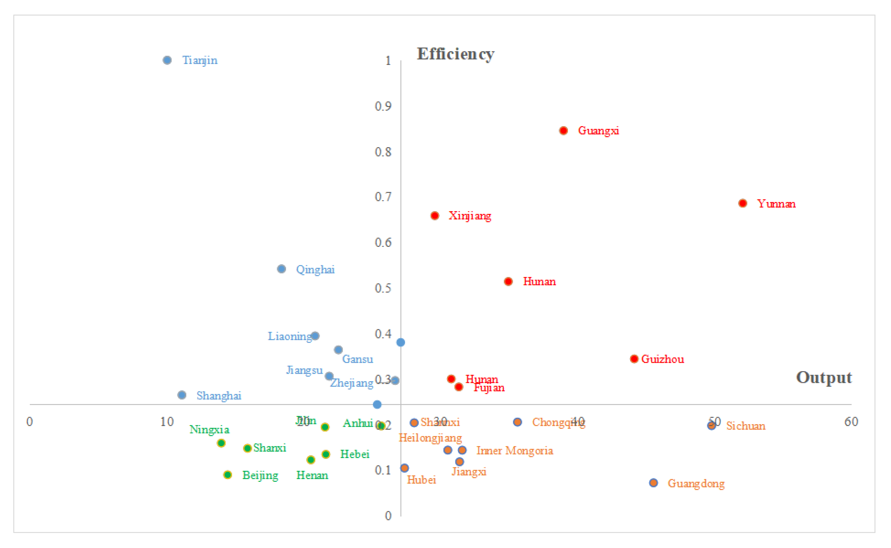 Sustainability 14 13881 g009 Sustainability 14 13881 g009