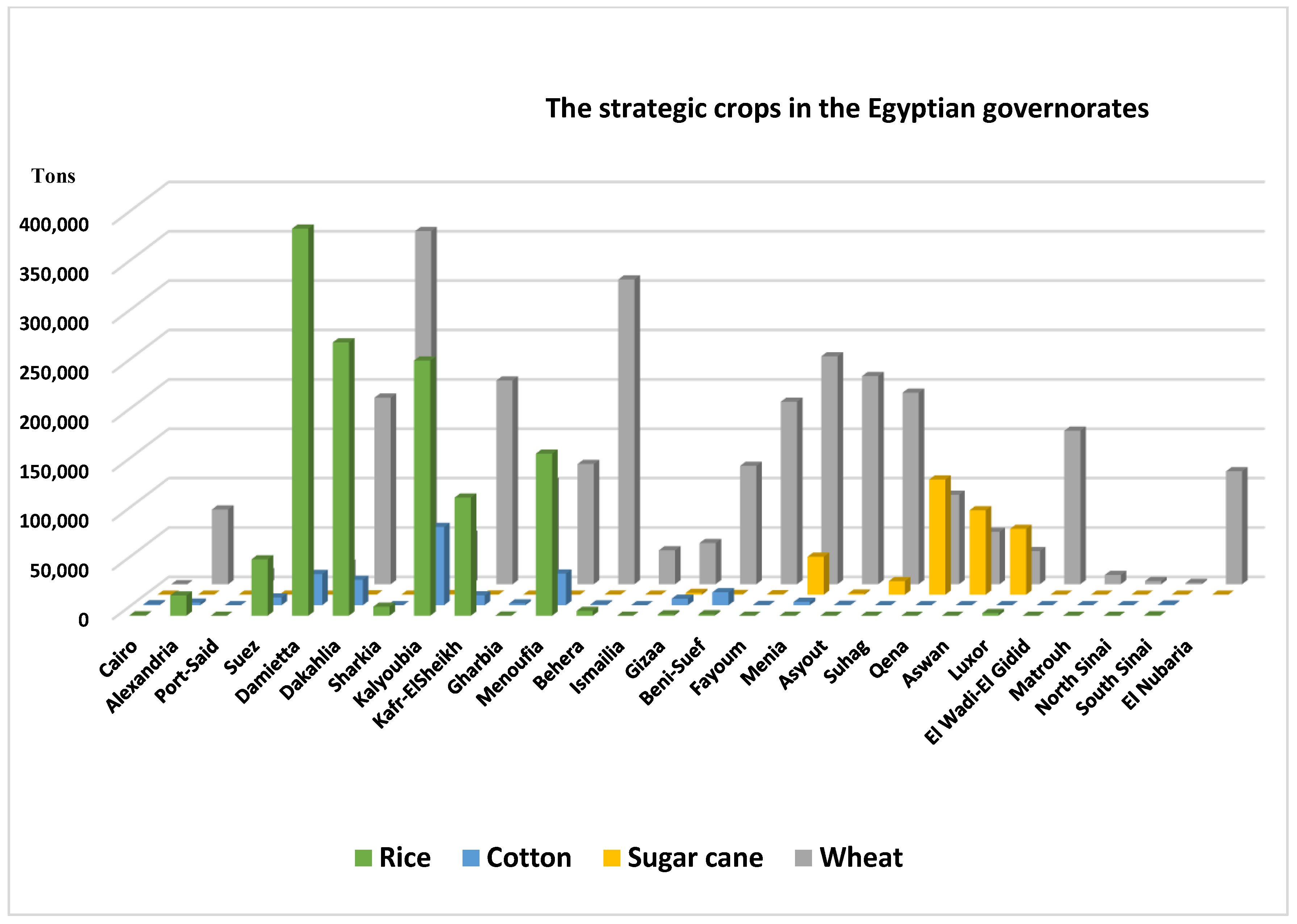 Sustainability 14 13883 g004 Sustainability 14 13883 g004
