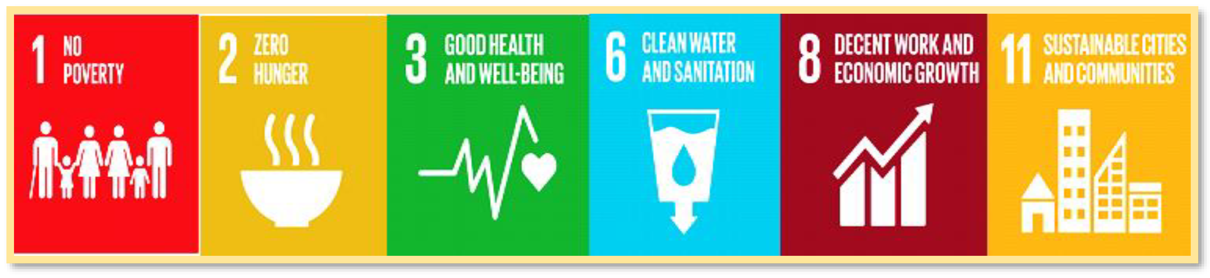 Sustainability 14 13883 g008 Sustainability 14 13883 g008