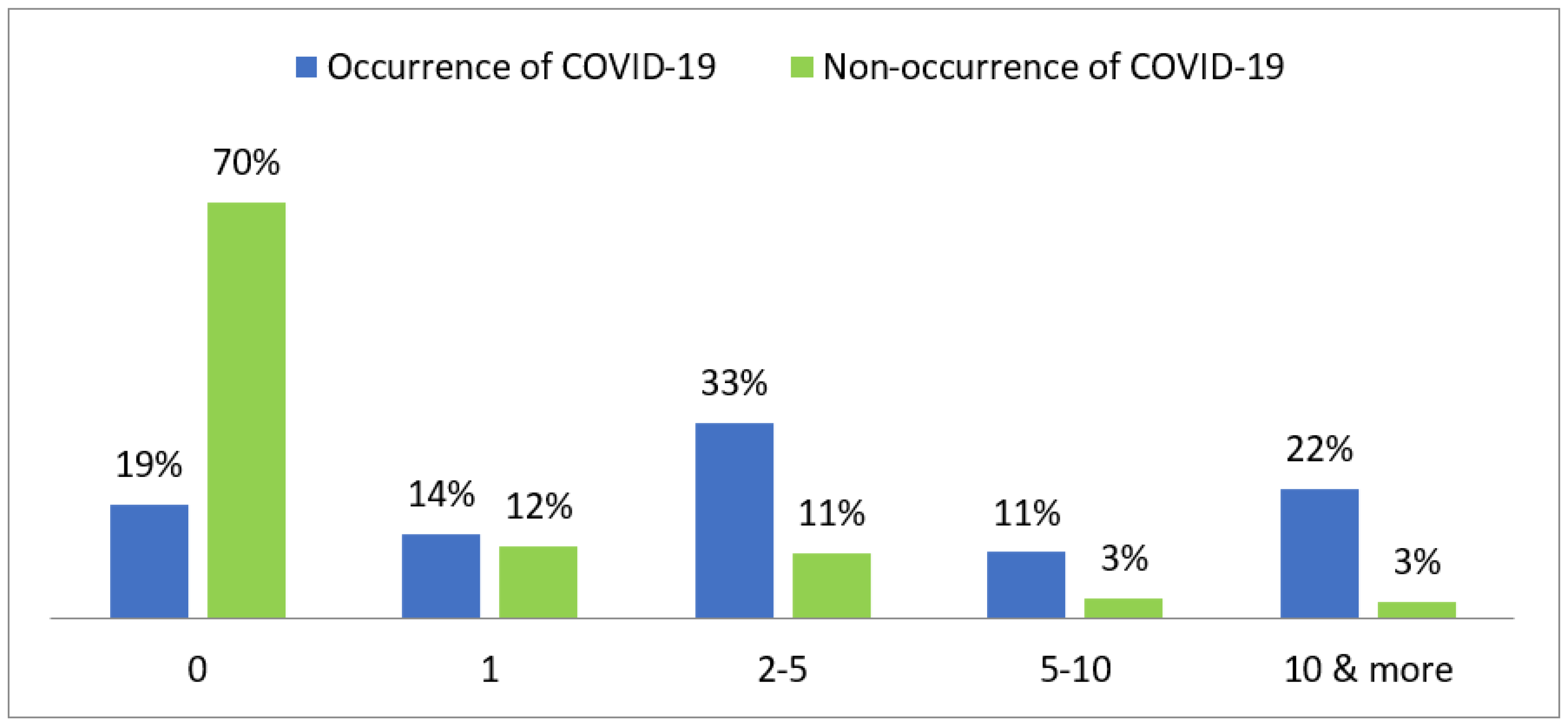 Sustainability 14 13884 g002 550