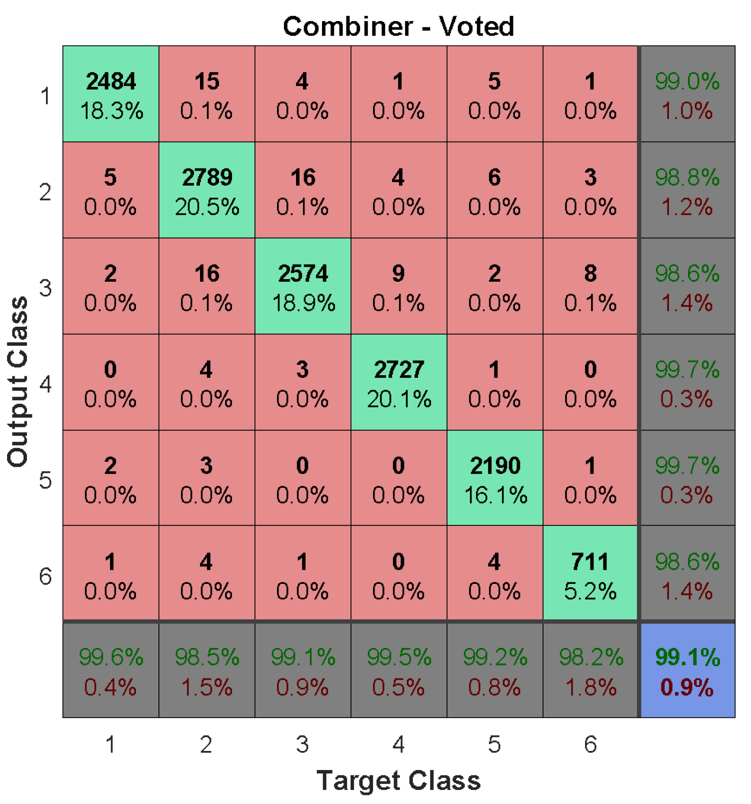 Sustainability 14 13891 g007 Sustainability 14 13891 g007