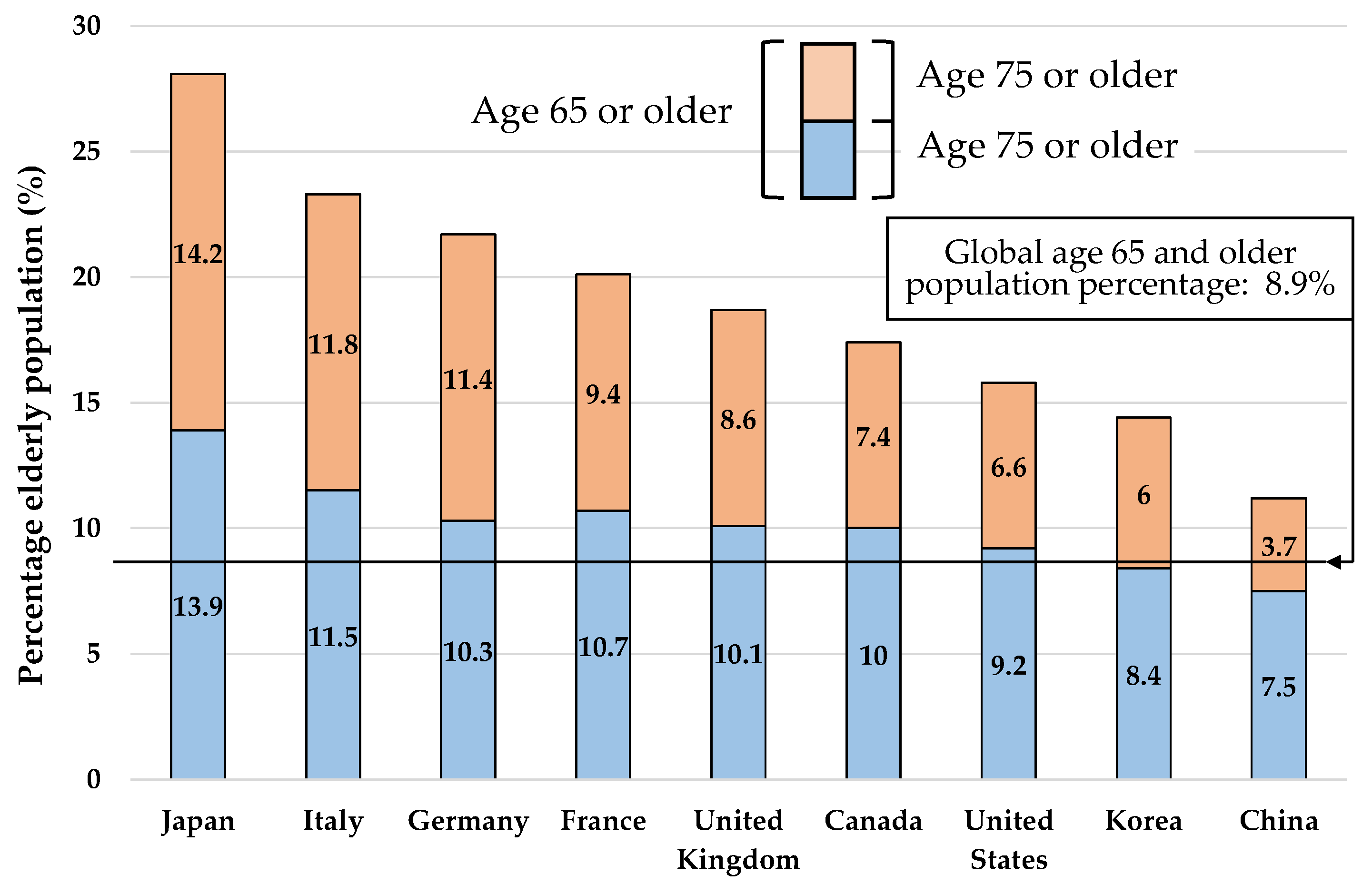 Sustainability 14 13895 g001 Sustainability 14 13895 g001