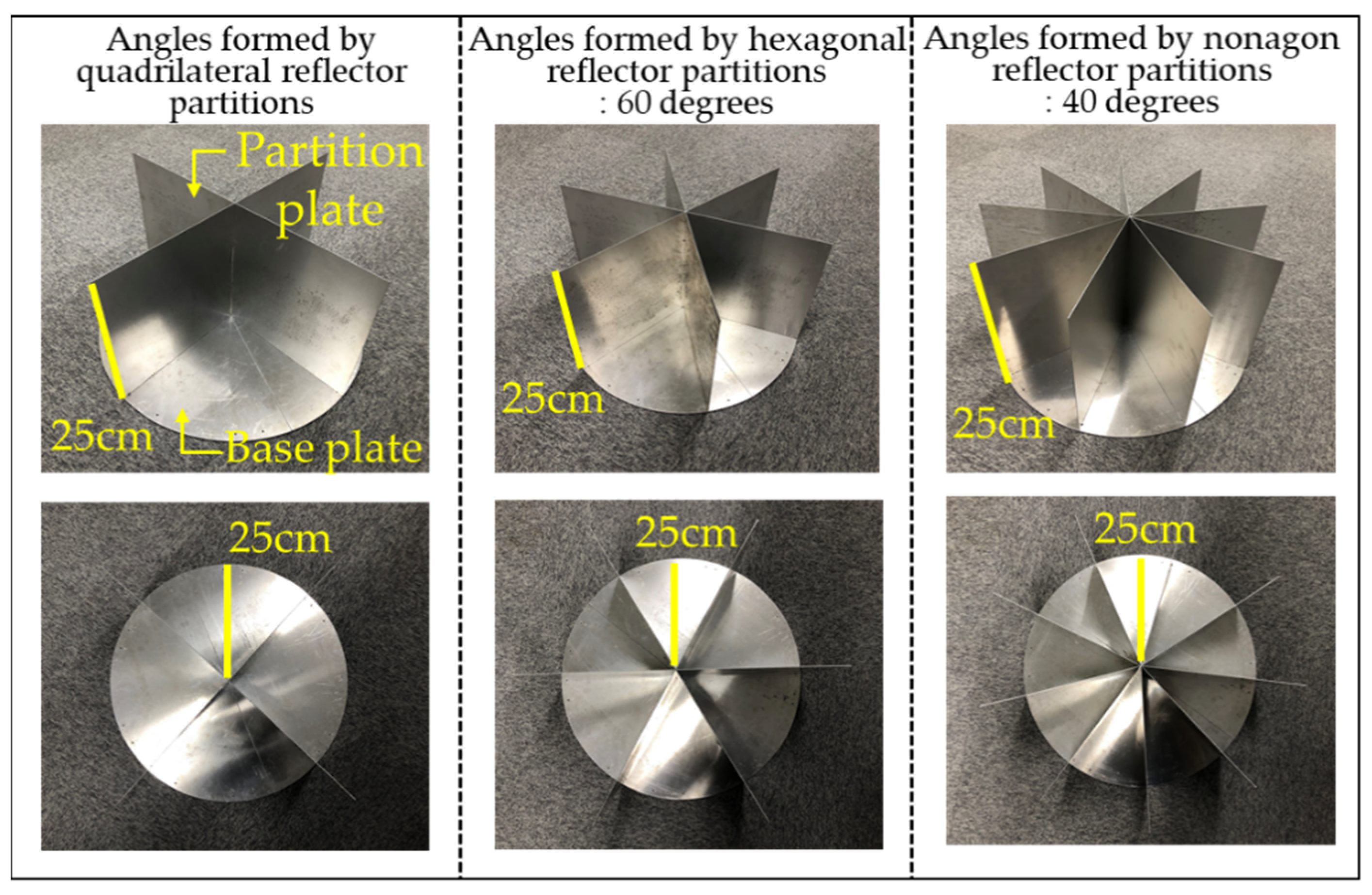 Sustainability 14 13895 g002 Sustainability 14 13895 g002
