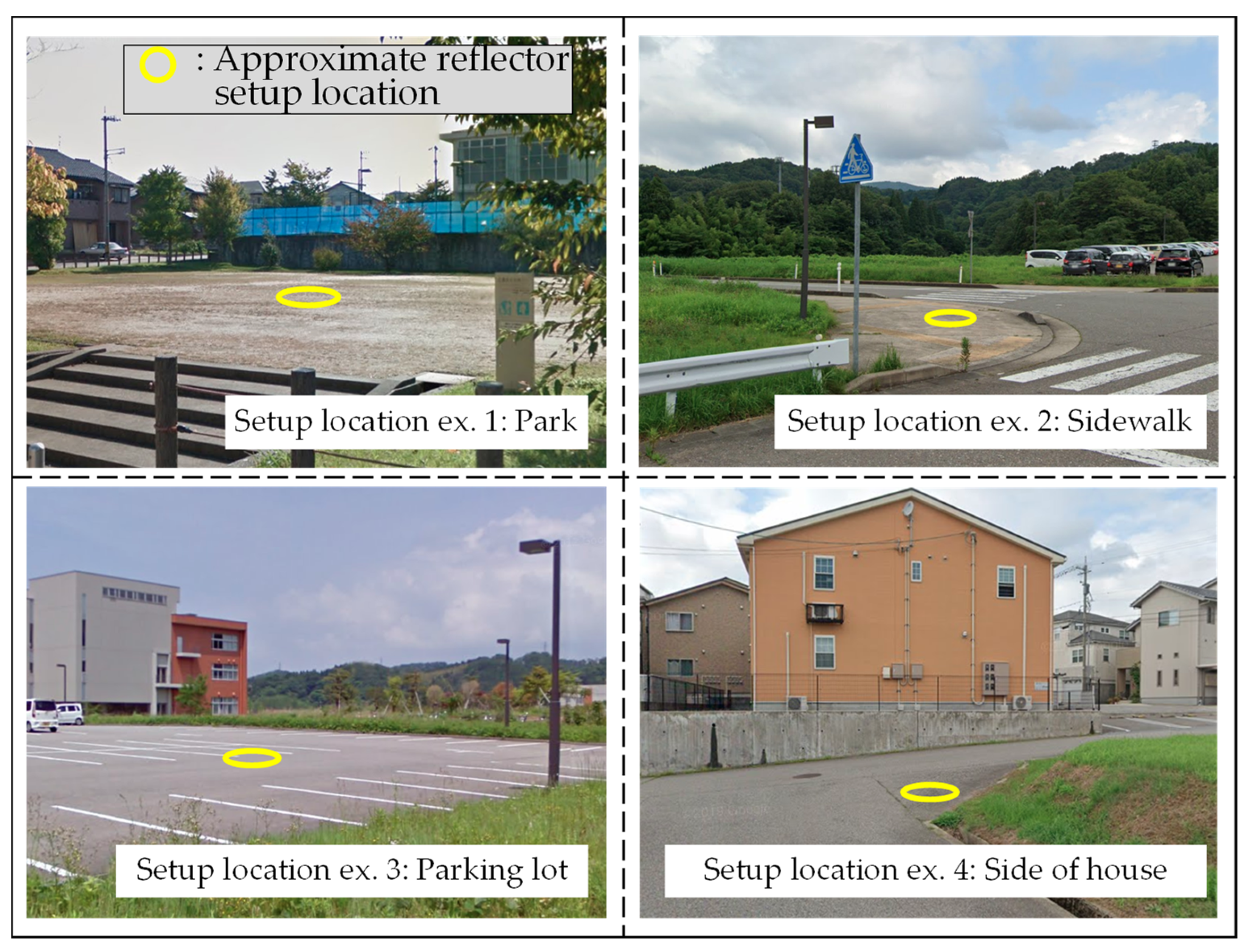 Sustainability 14 13895 g005 Sustainability 14 13895 g005