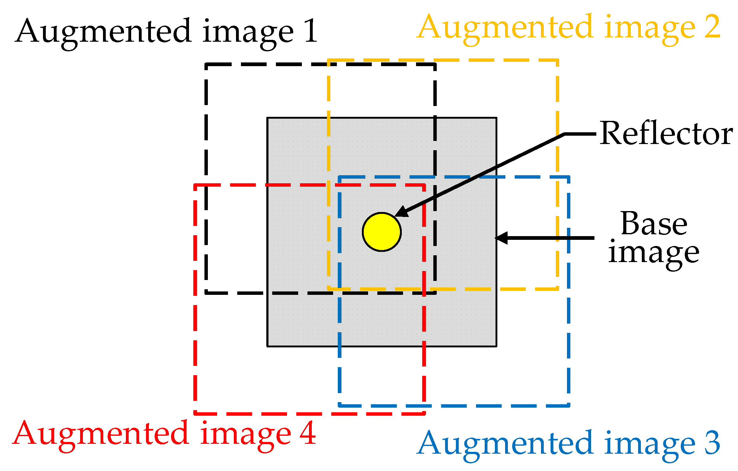 Sustainability 14 13895 g007 Sustainability 14 13895 g007