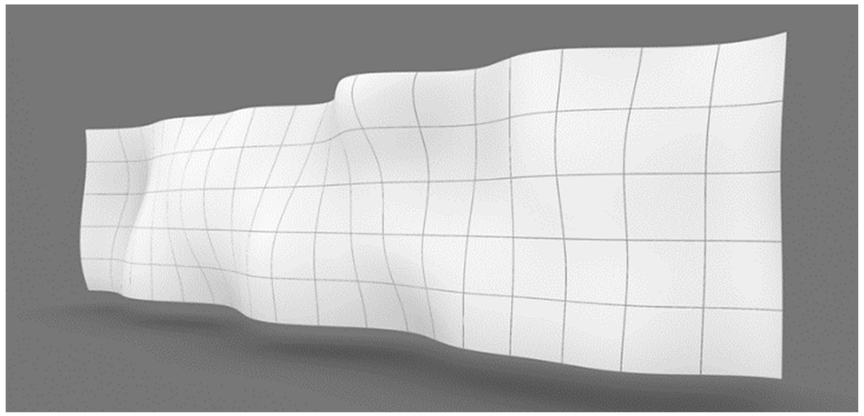 Sustainability 14 13896 g007 Sustainability 14 13896 g007