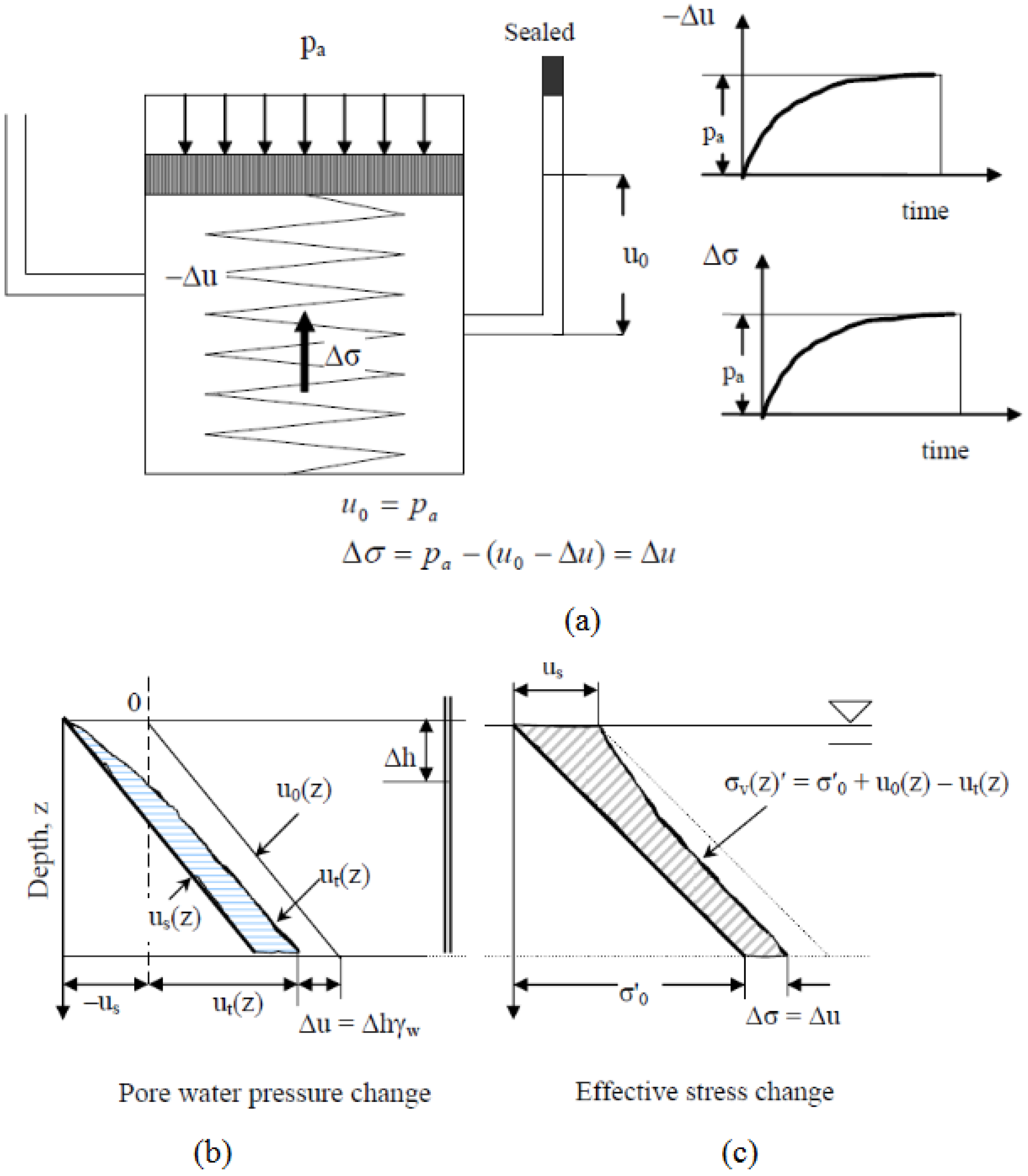 Sustainability 14 13897 g002 Sustainability 14 13897 g002