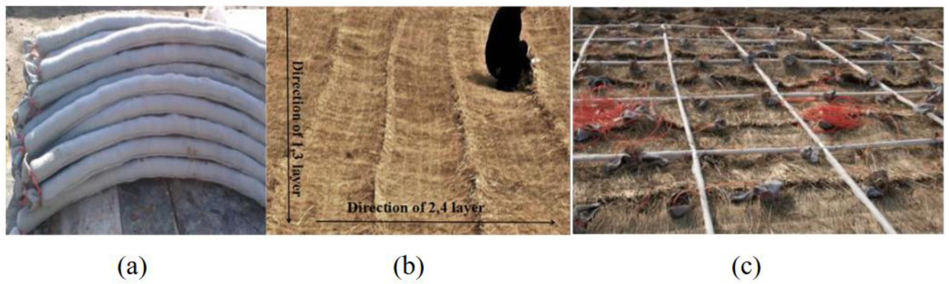 Sustainability 14 13897 g004 Sustainability 14 13897 g004