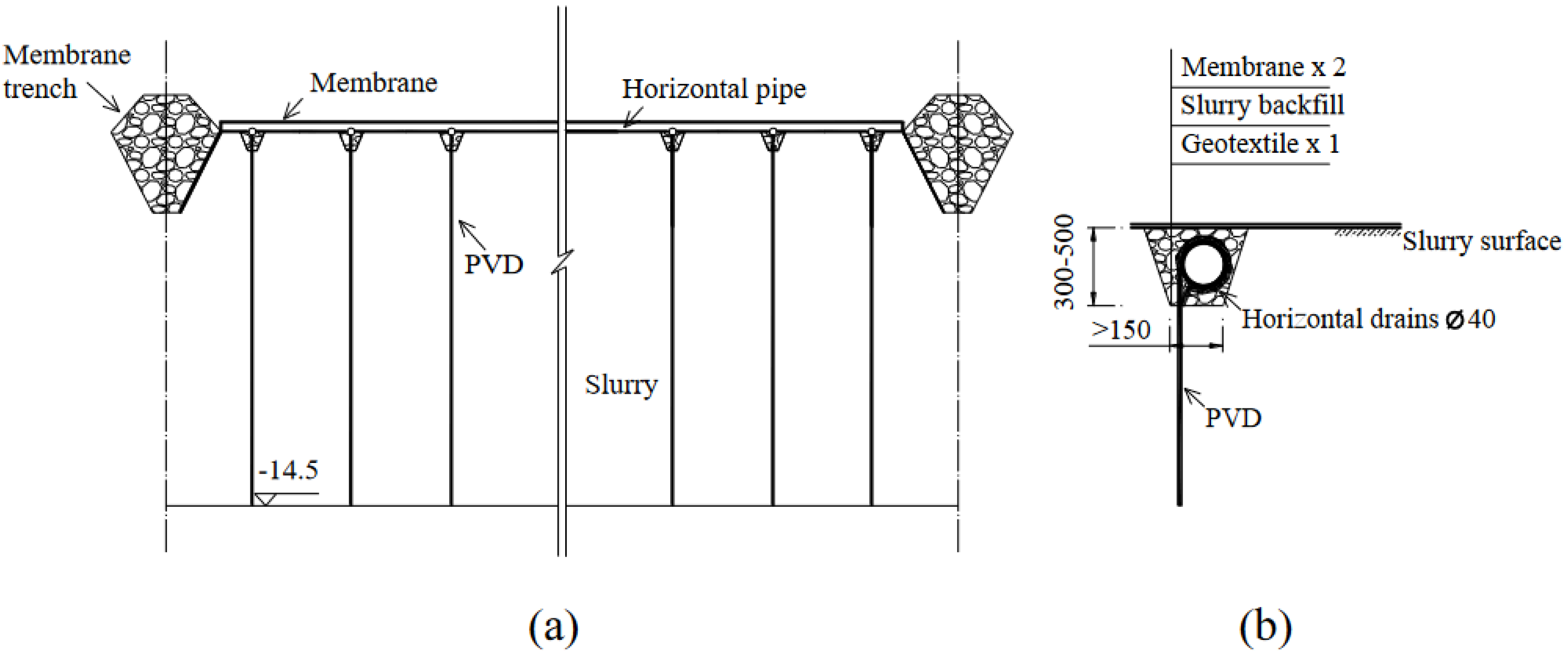 Sustainability 14 13897 g005 Sustainability 14 13897 g005