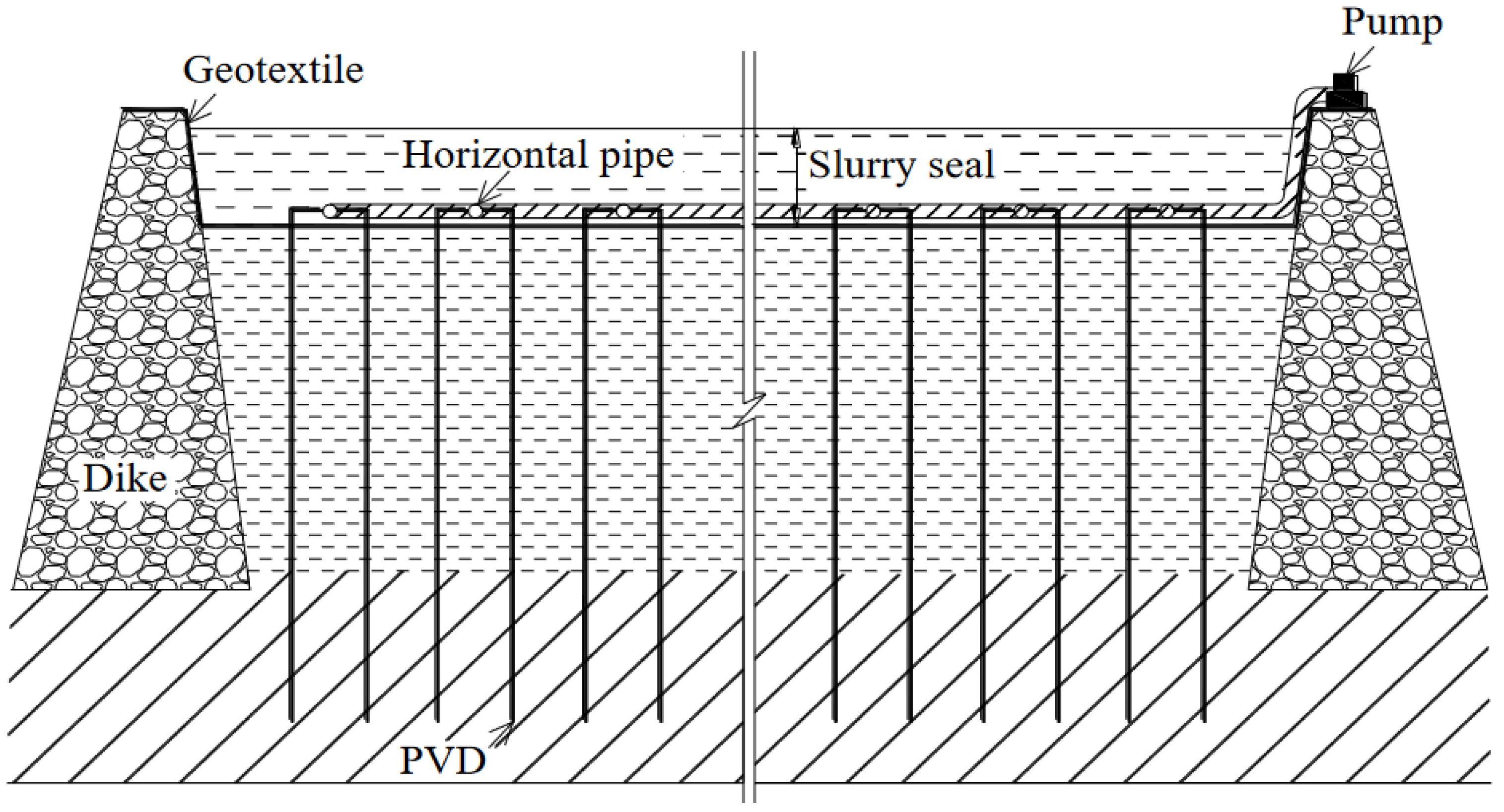 Sustainability 14 13897 g006 Sustainability 14 13897 g006