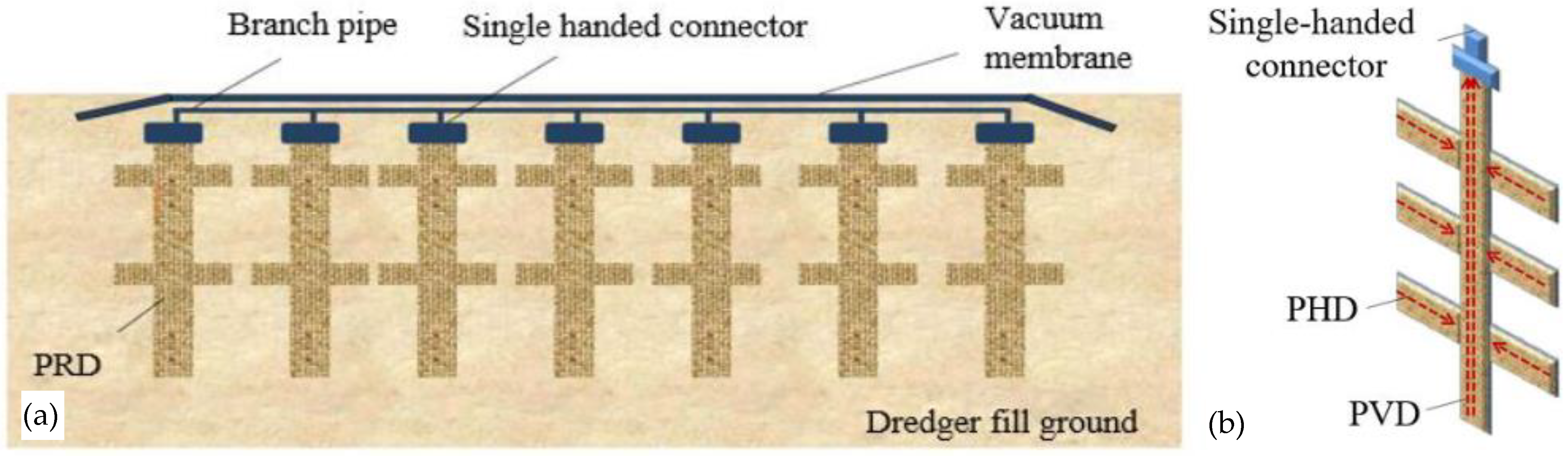 Sustainability 14 13897 g009 Sustainability 14 13897 g009