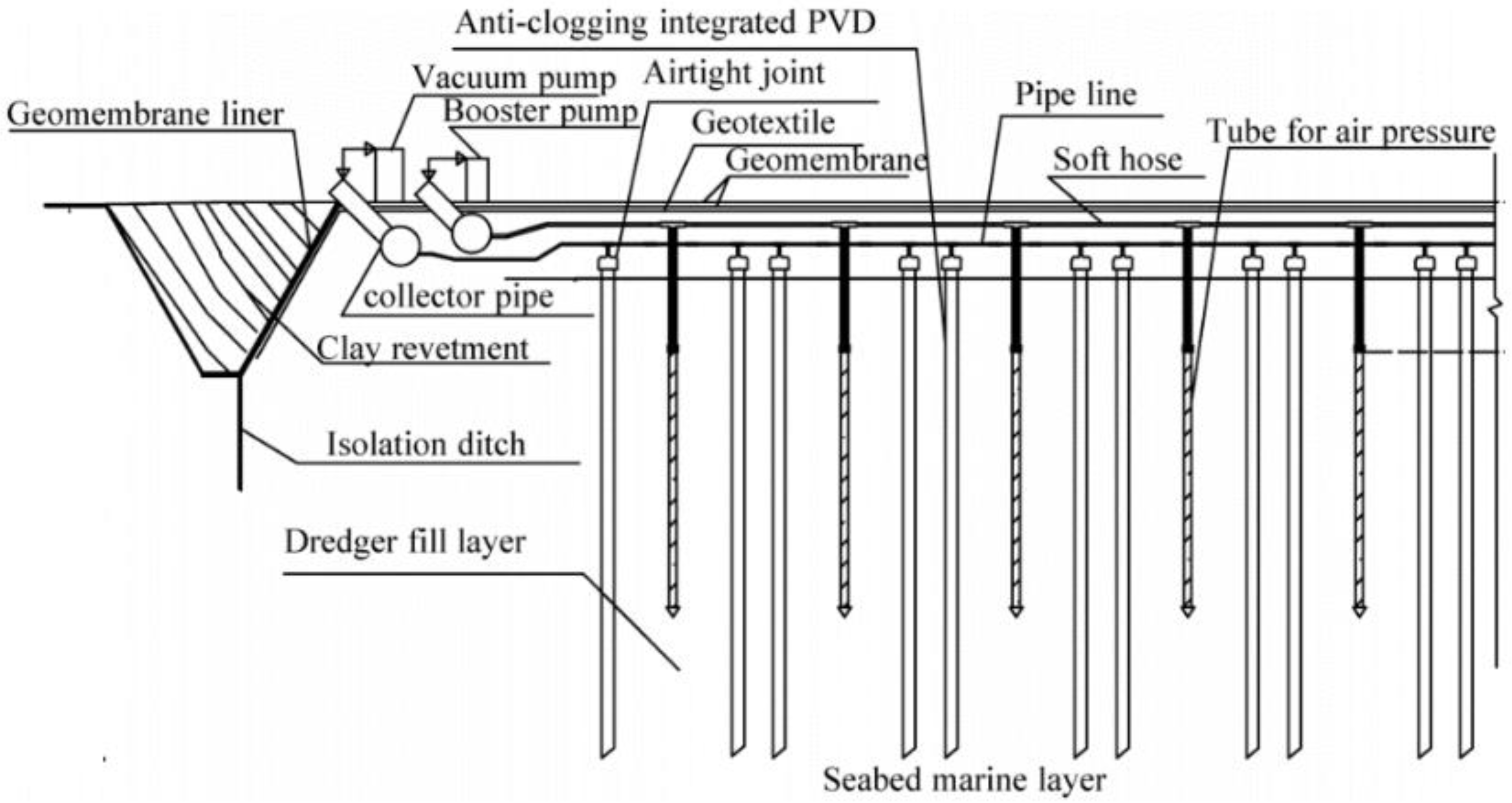 Sustainability 14 13897 g010 Sustainability 14 13897 g010