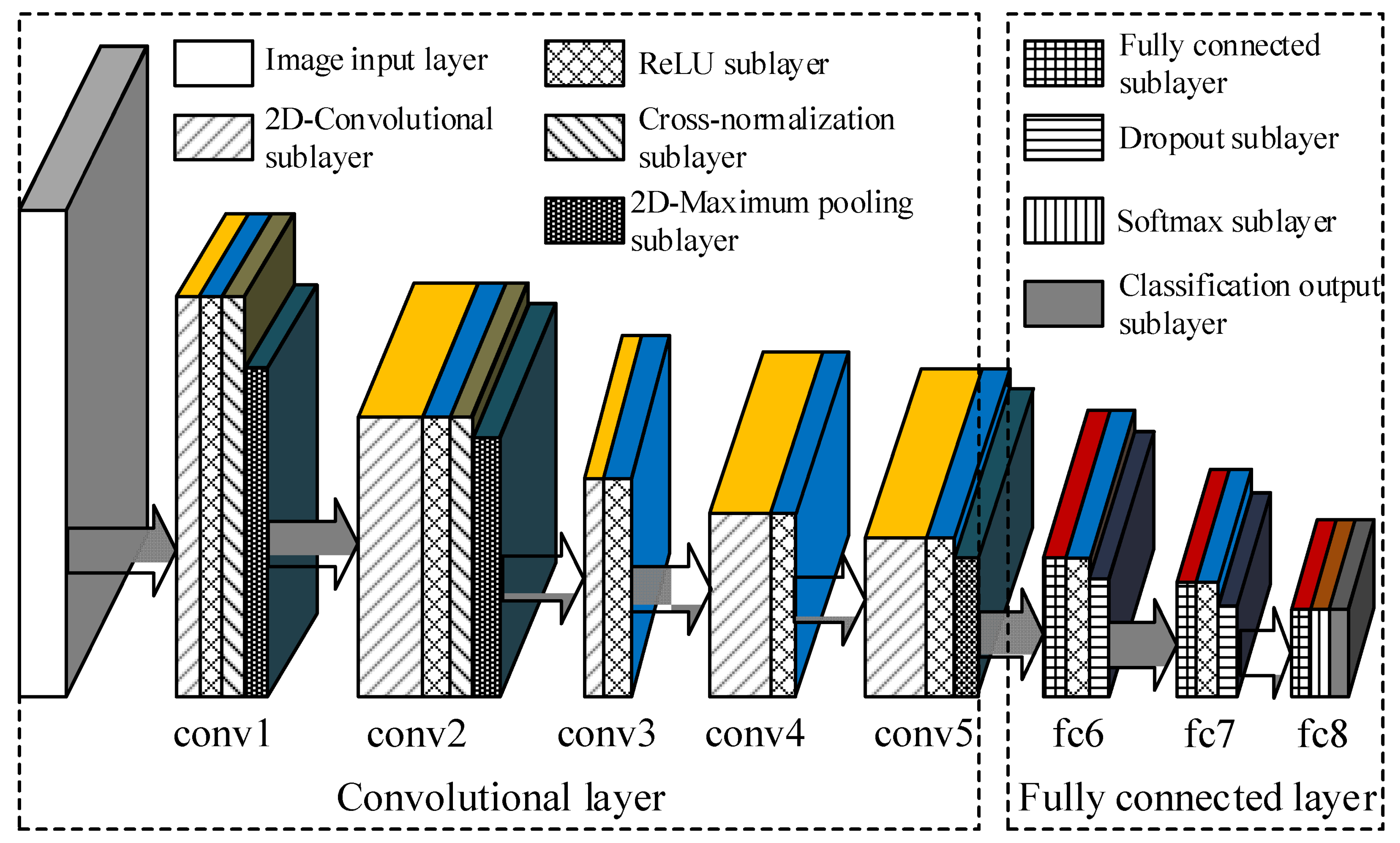 Sustainability 14 13898 g001 Sustainability 14 13898 g001