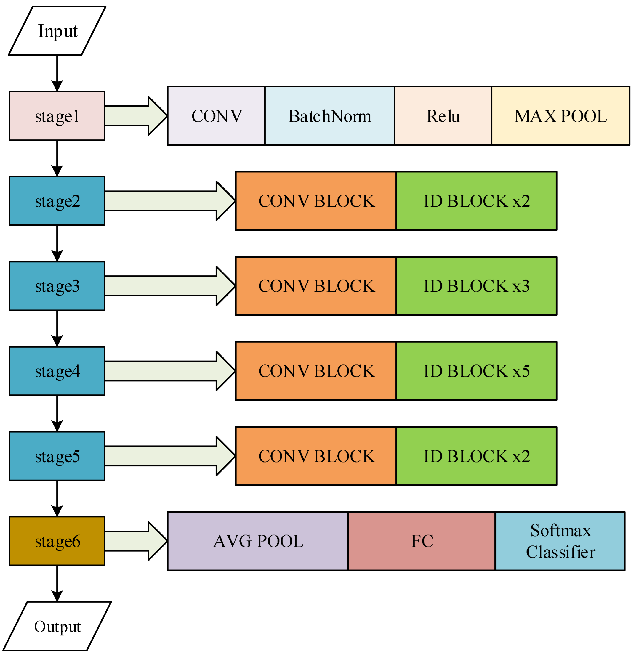 Sustainability 14 13898 g003 Sustainability 14 13898 g003