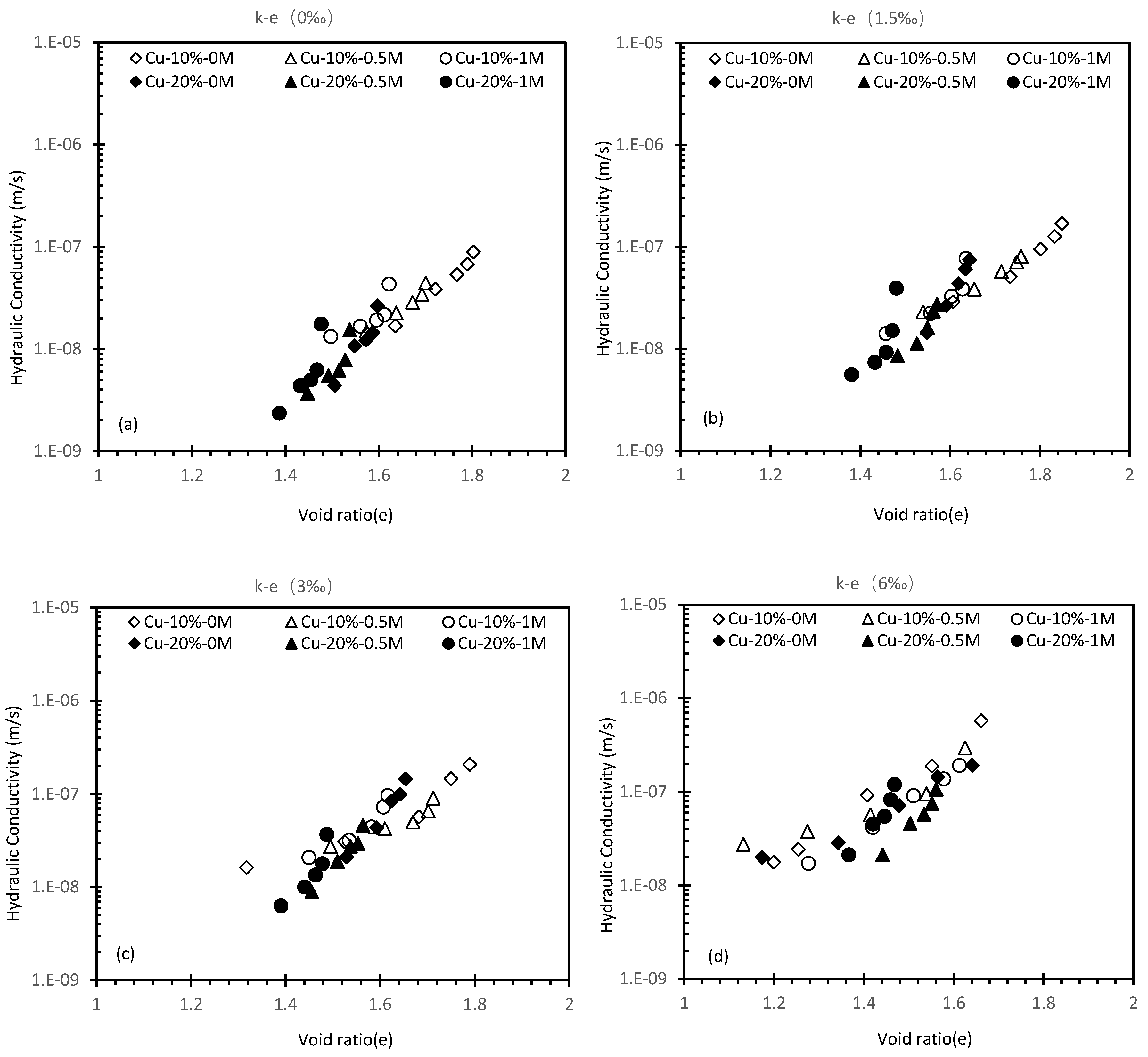 Sustainability 14 13901 g007 Sustainability 14 13901 g007